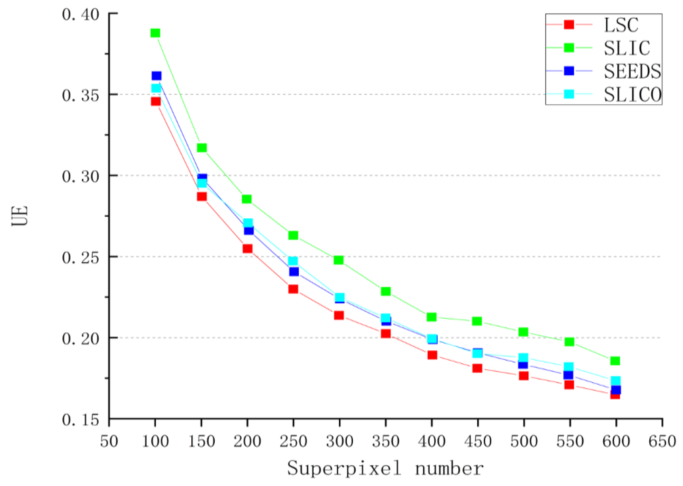 Remotesensing 15 05526 g011