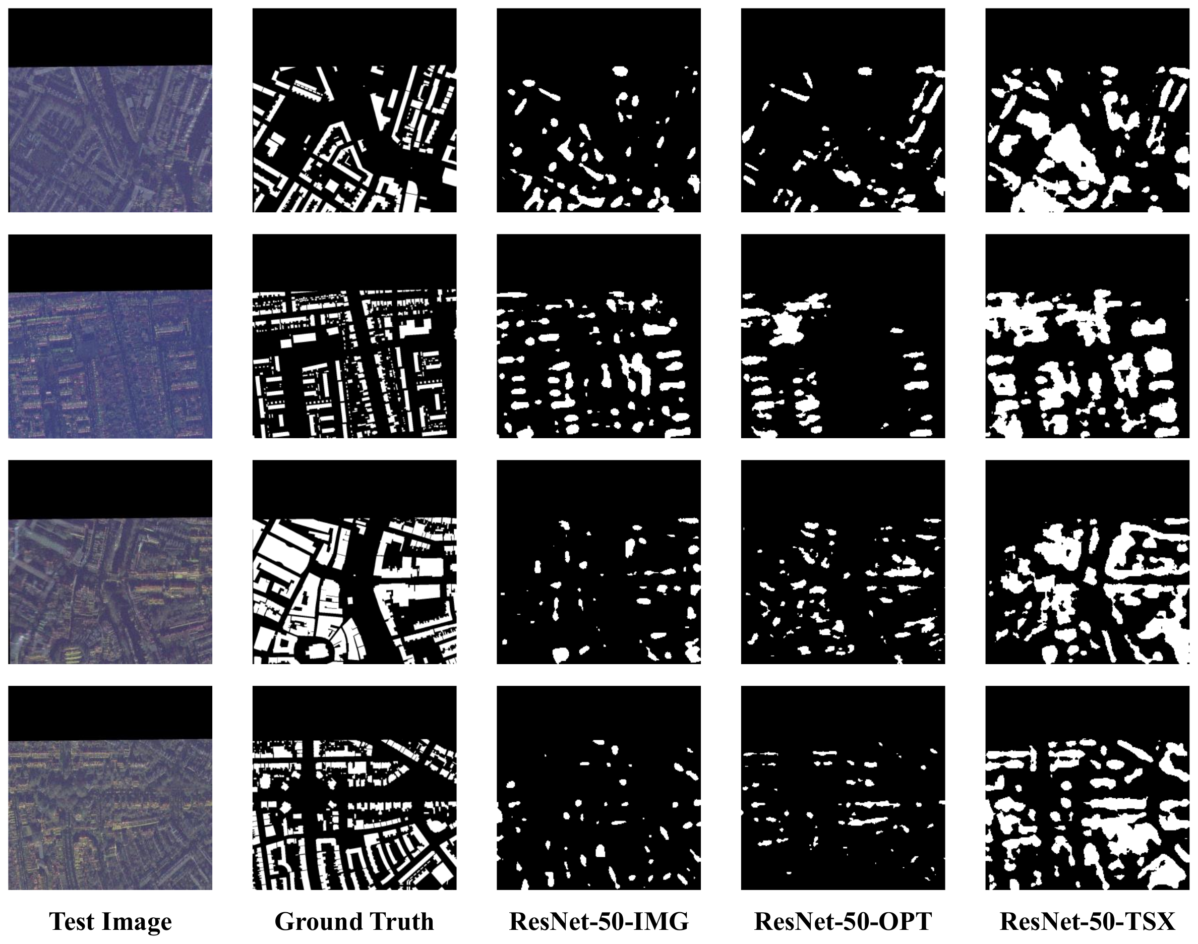 Remotesensing 15 05534 g006