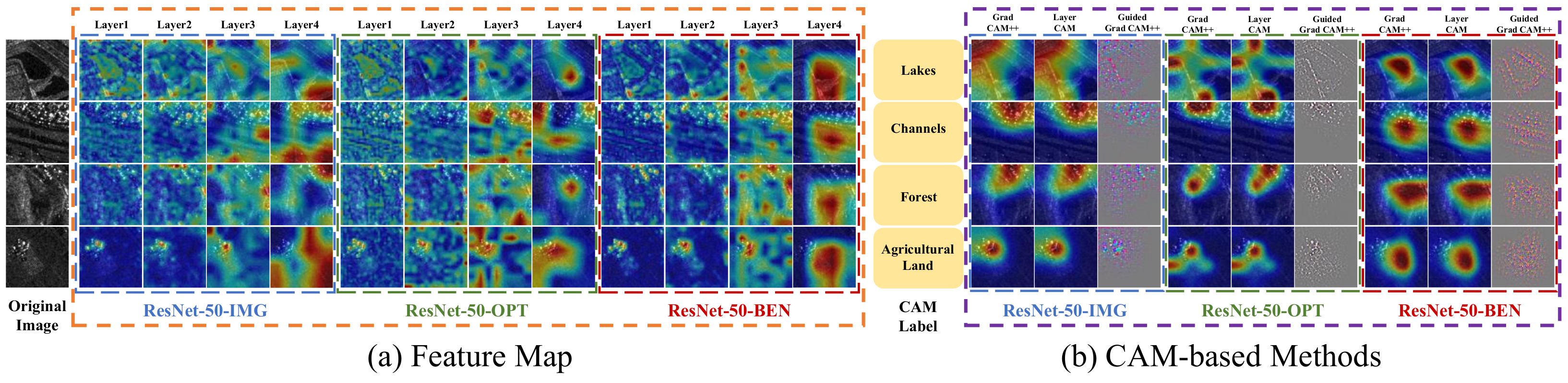 Remotesensing 15 05534 g007