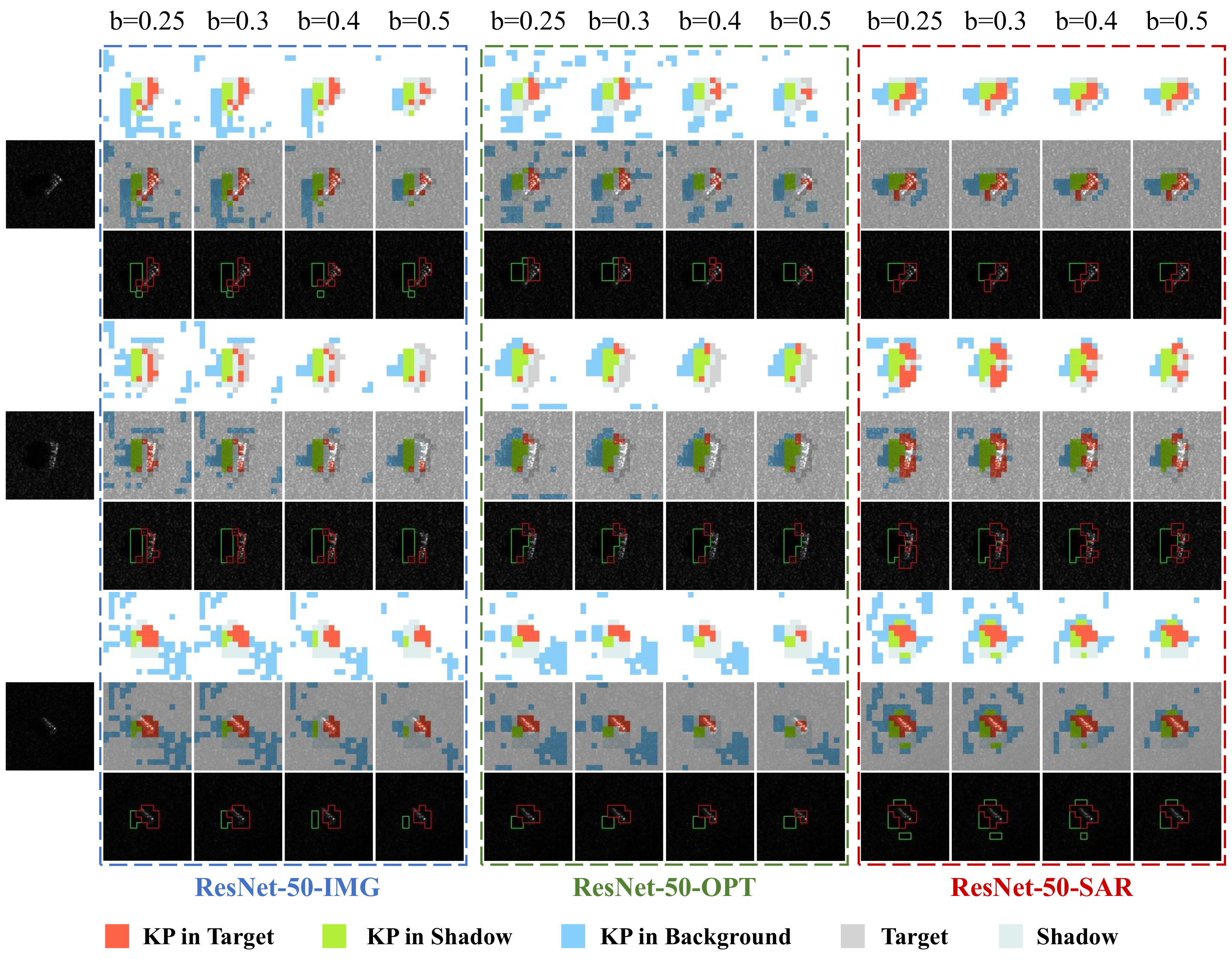 Remotesensing 15 05534 g011