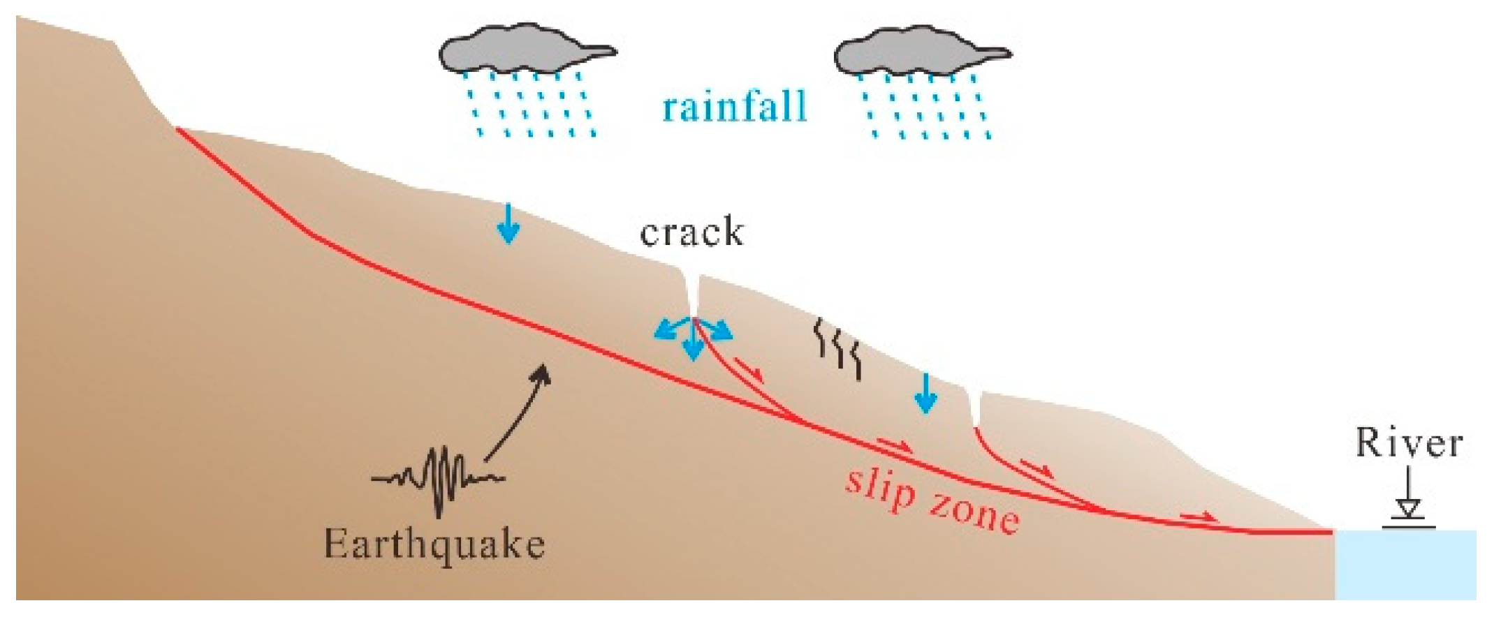 Remotesensing 15 05538 g015