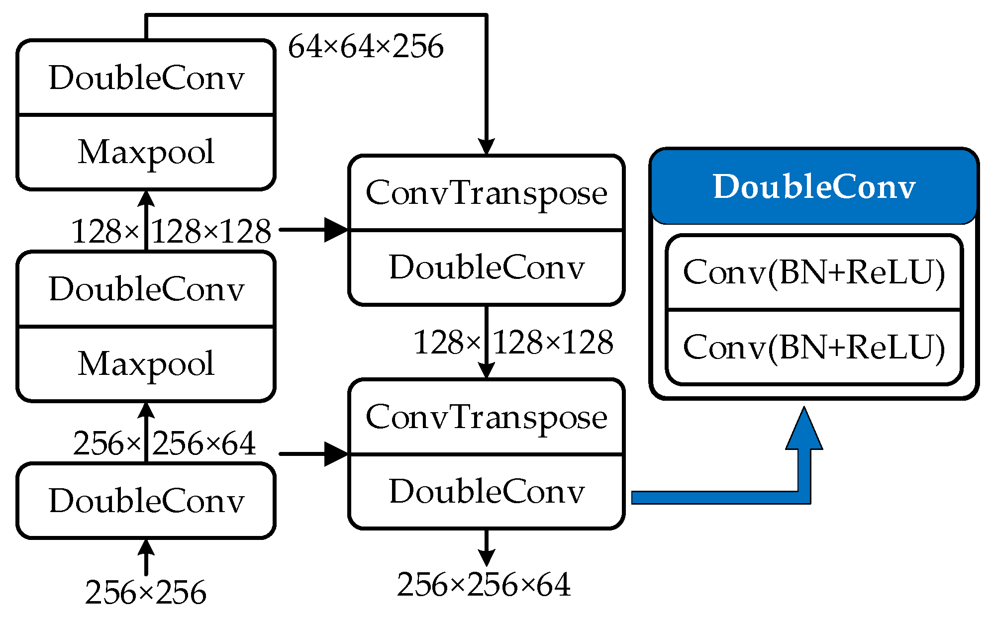 Remotesensing 15 05539 g005