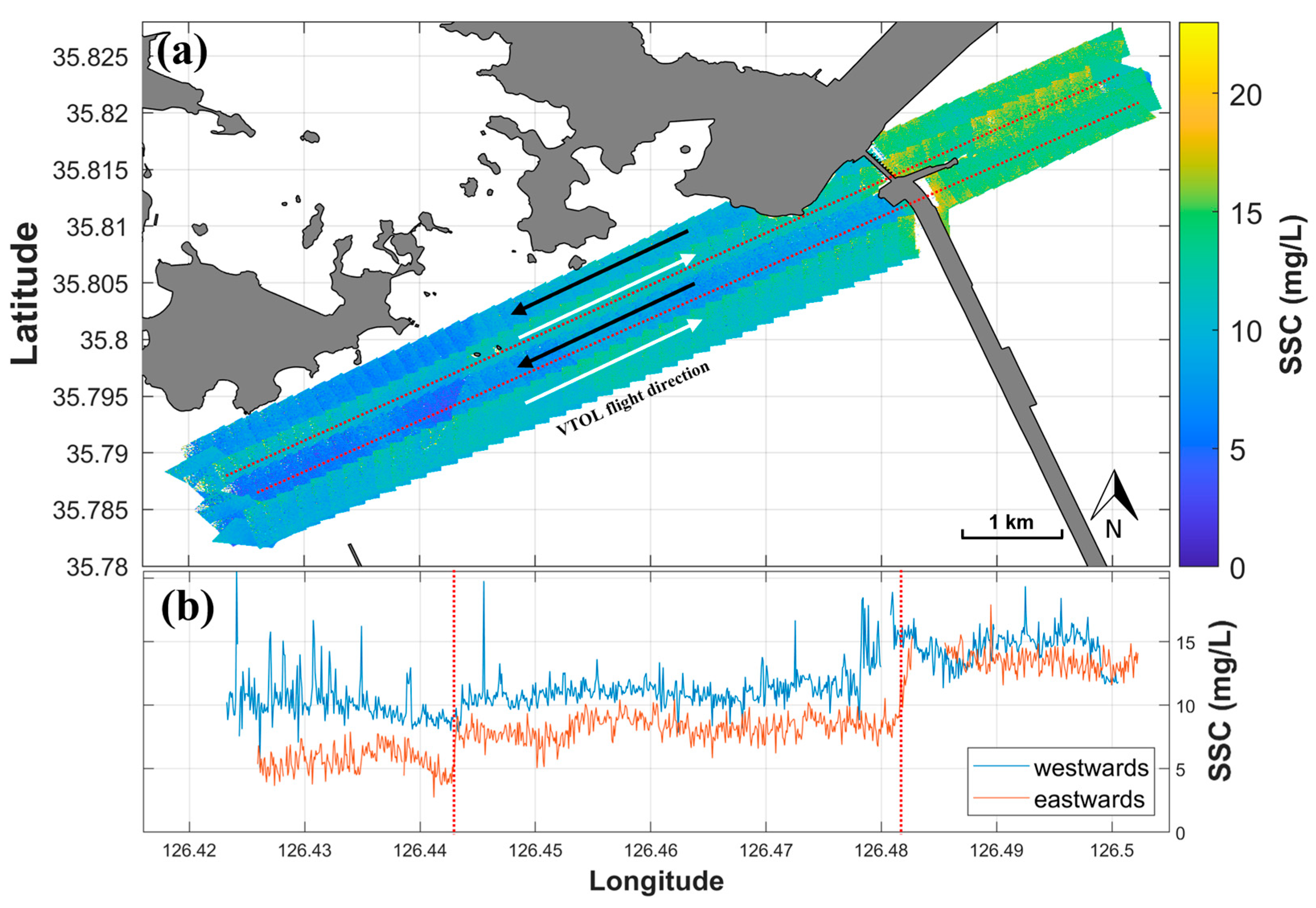 Remotesensing 15 05540 g015