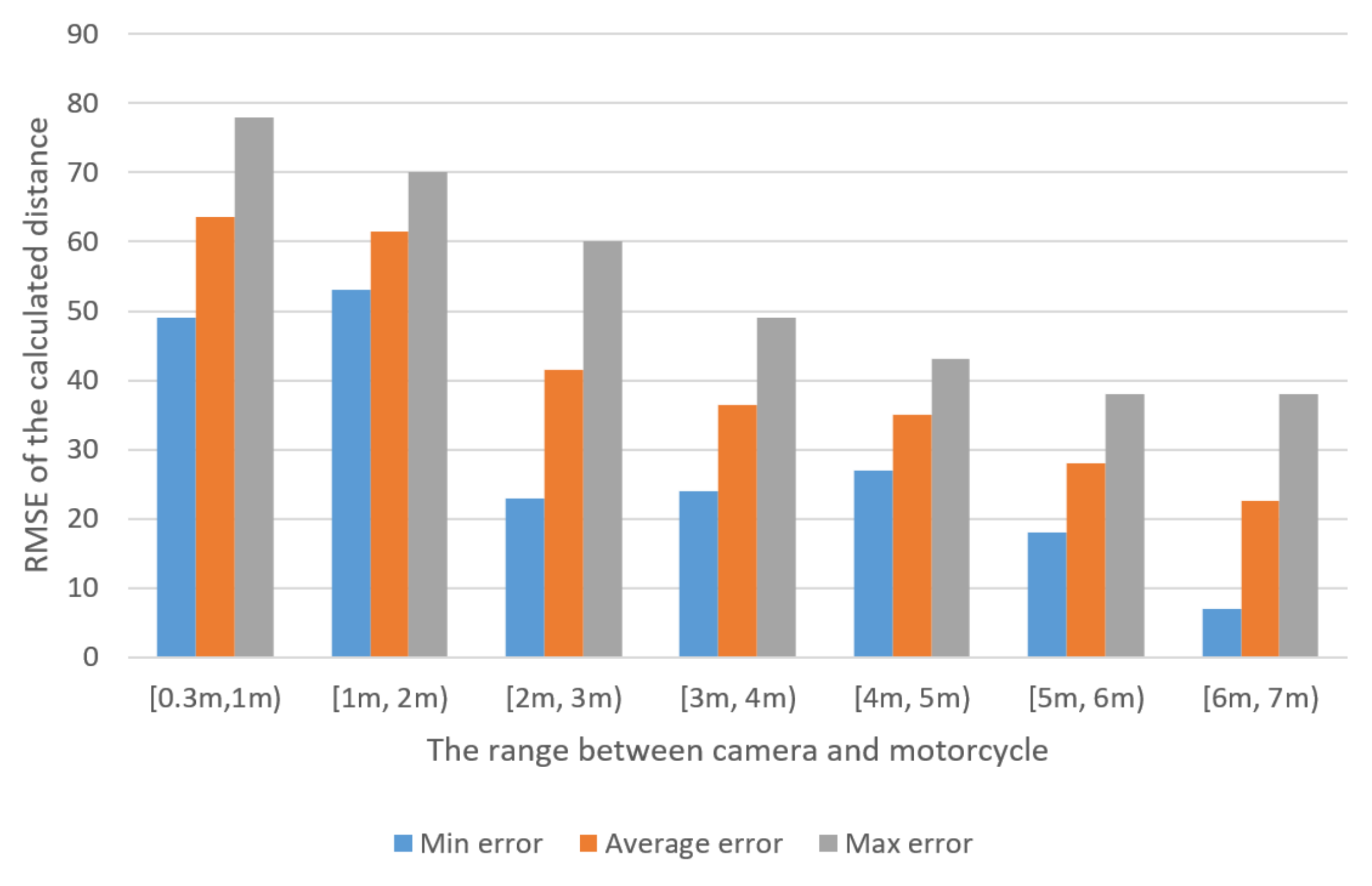 Remotesensing 15 05548 g014