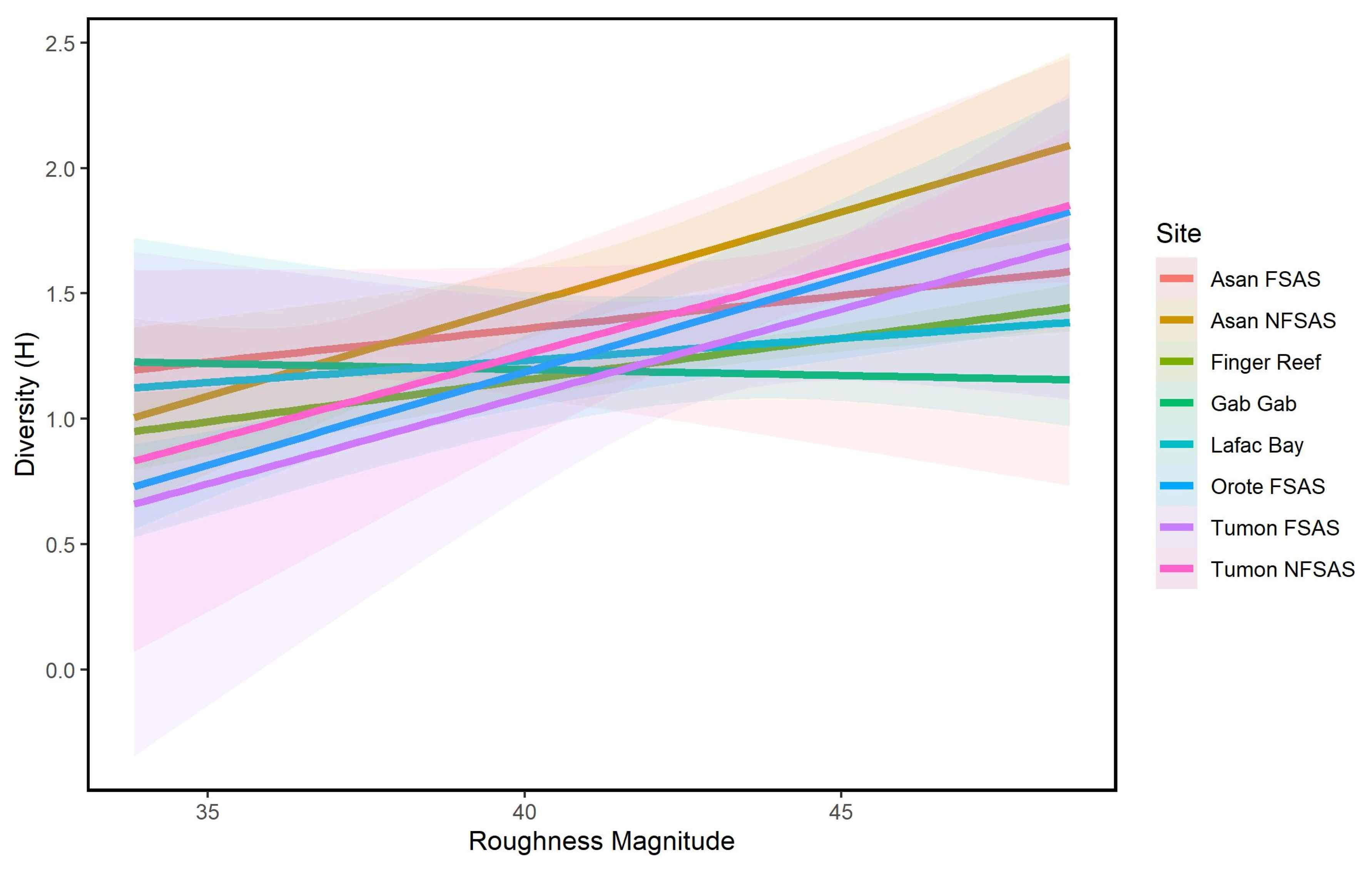 Remotesensing 15 05558 g003
