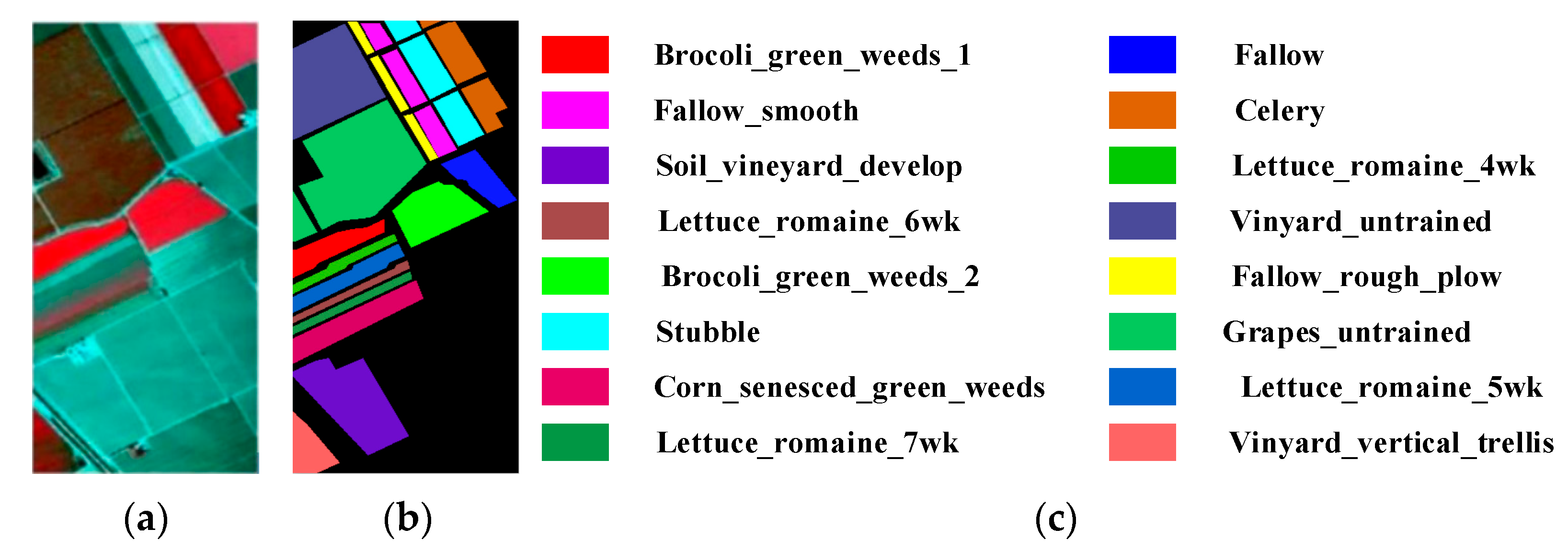 Remotesensing 15 05561 g008