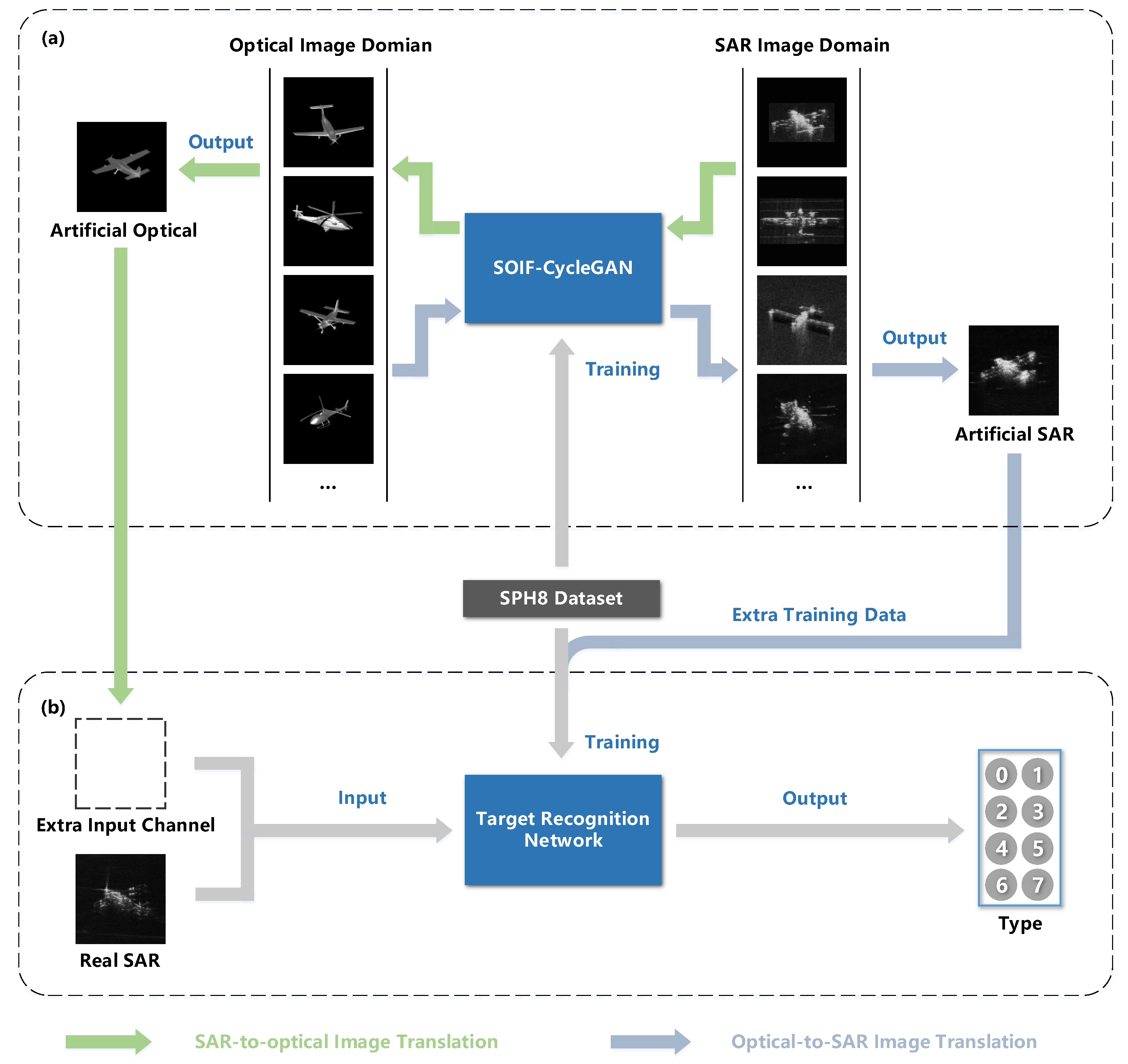 Remotesensing 15 05569 g001