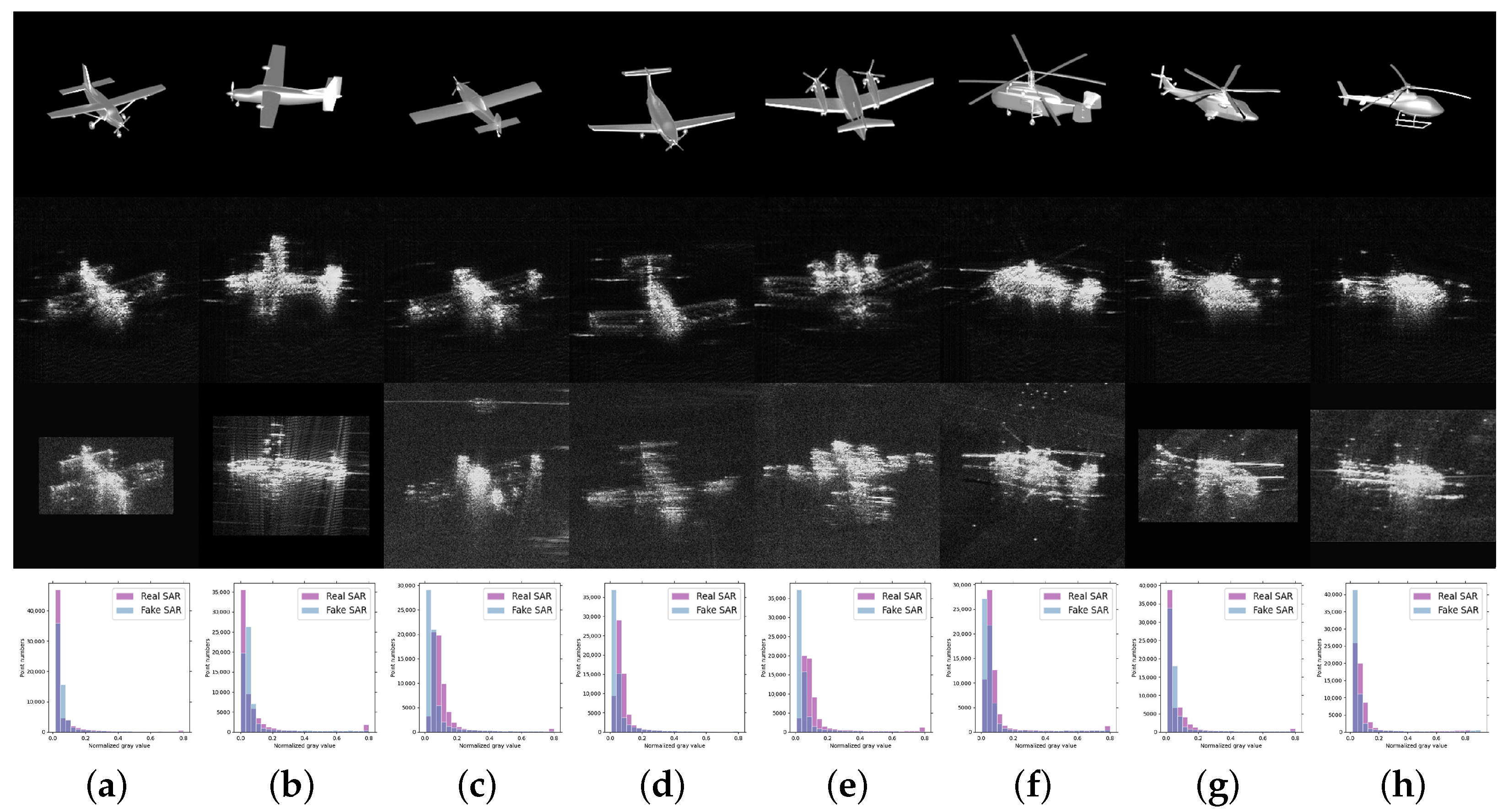 Remotesensing 15 05569 g008