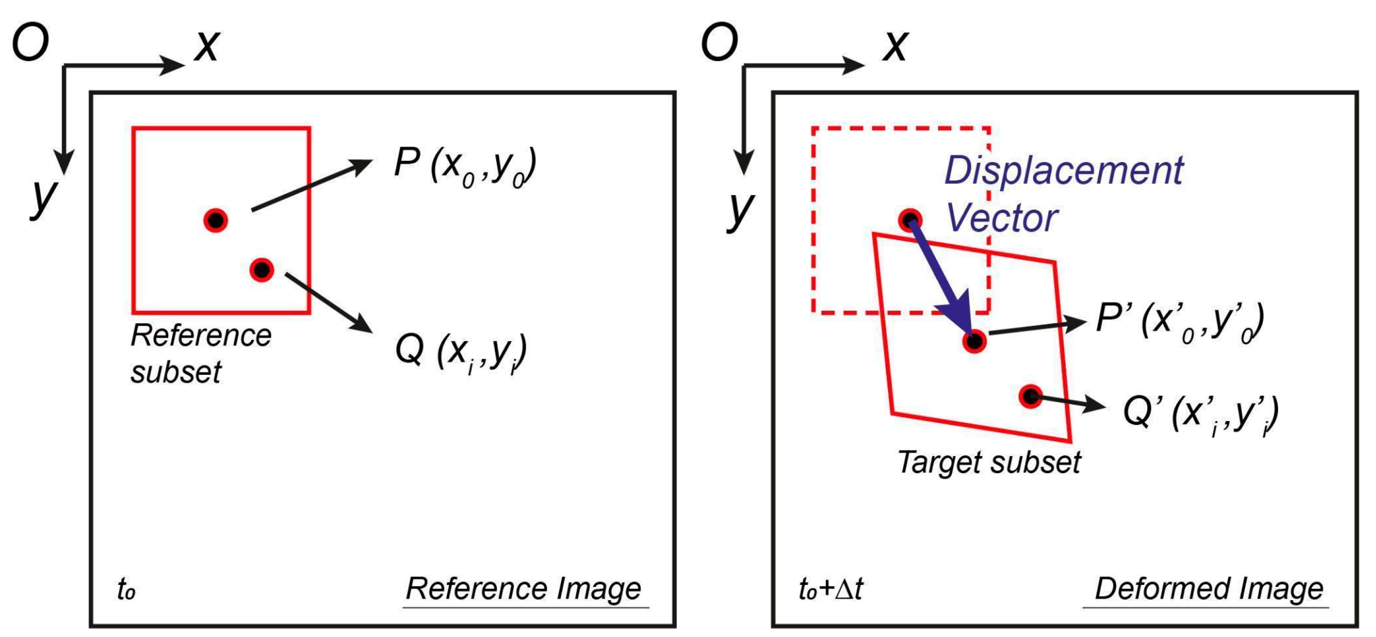 Remotesensing 15 05577 g002
