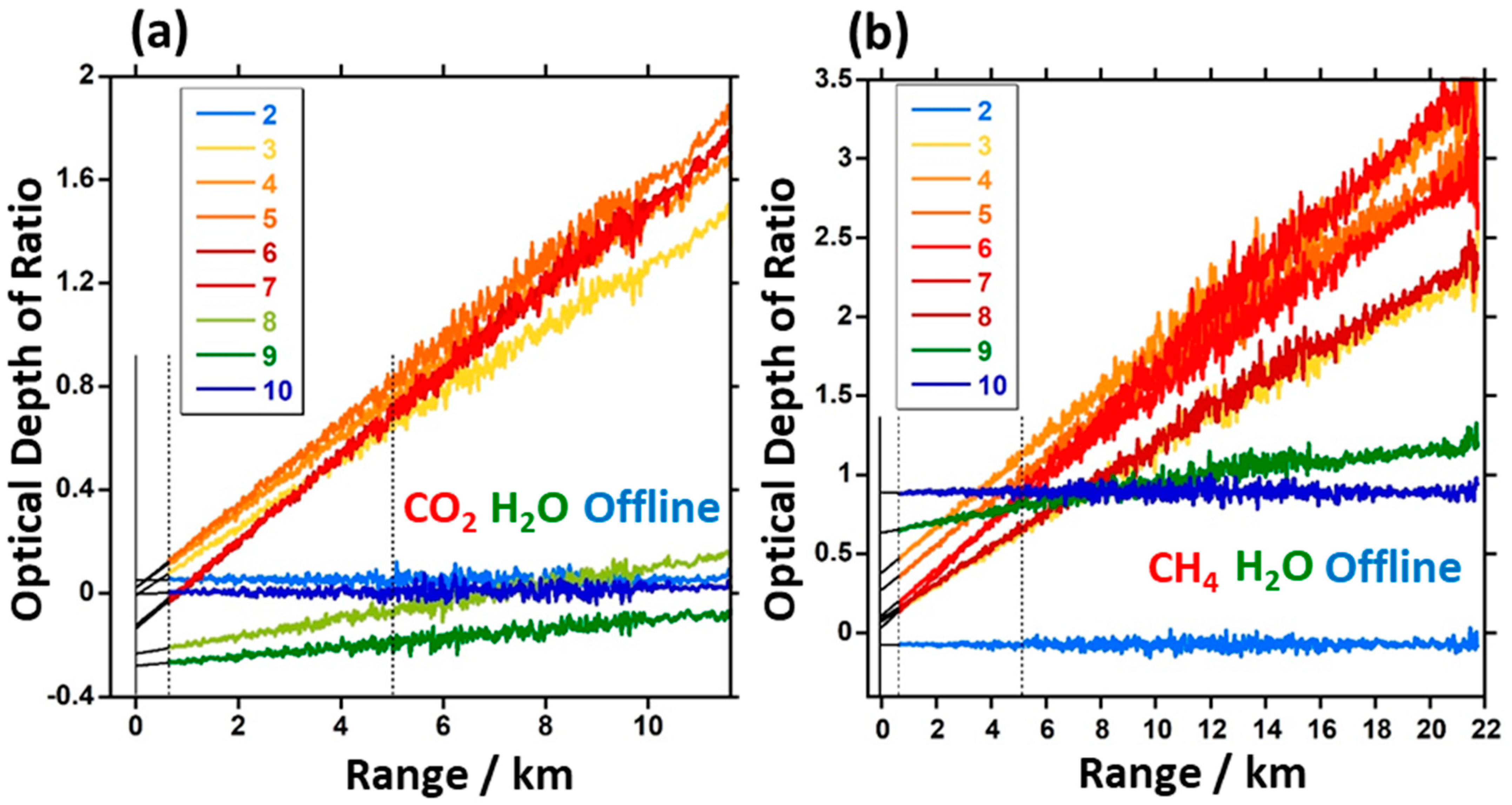 Remotesensing 15 05595 g004 Remotesensing 15 05595 g004