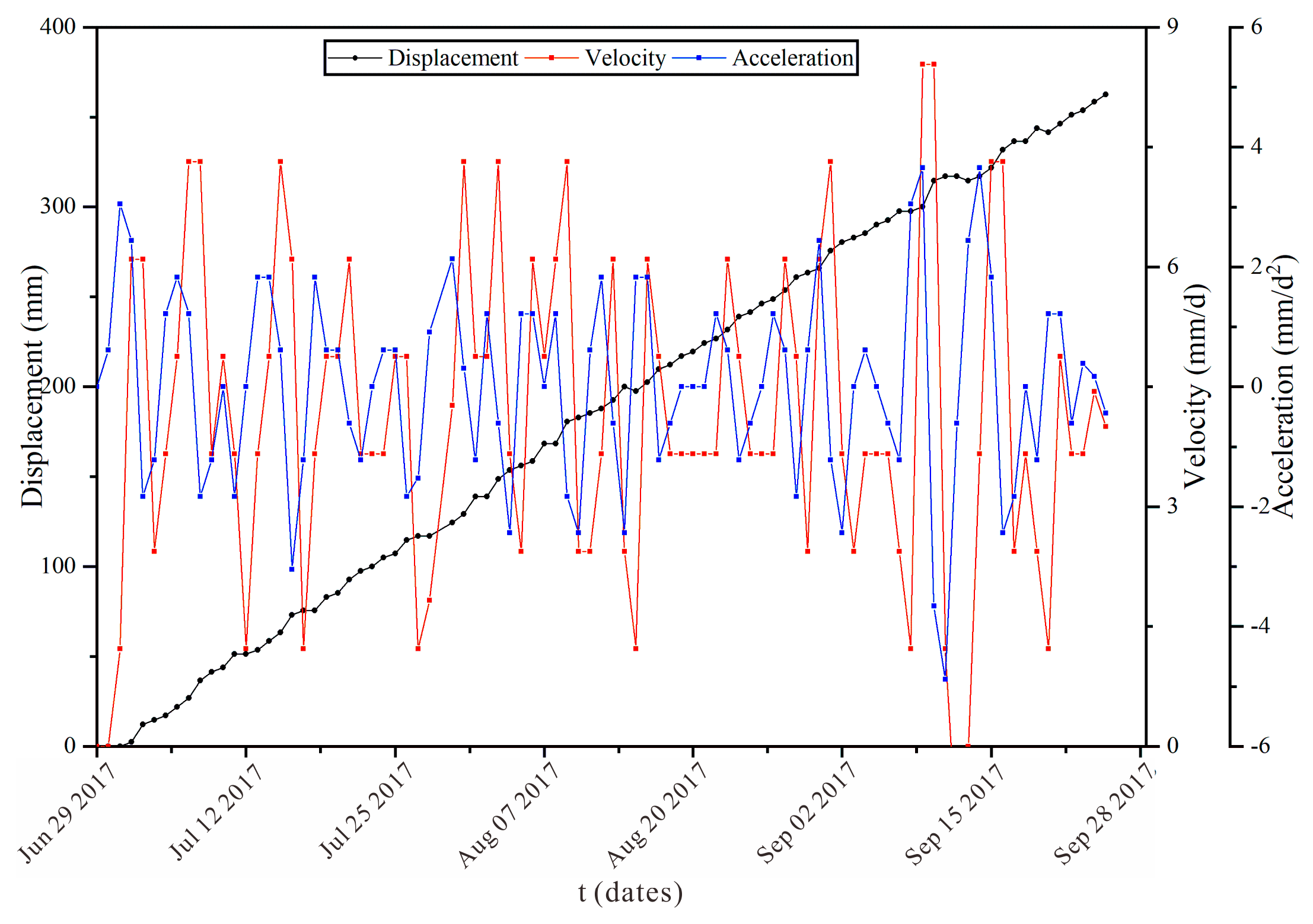 Remotesensing 15 05596 g013