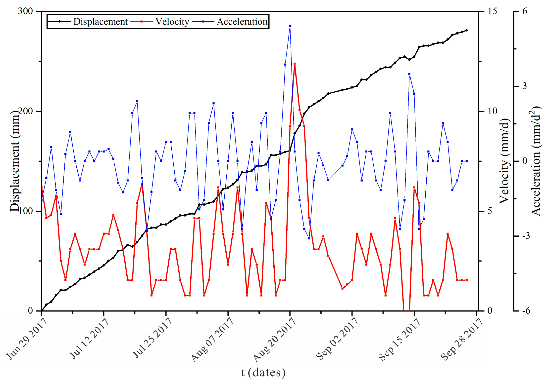 Remotesensing 15 05596 g014