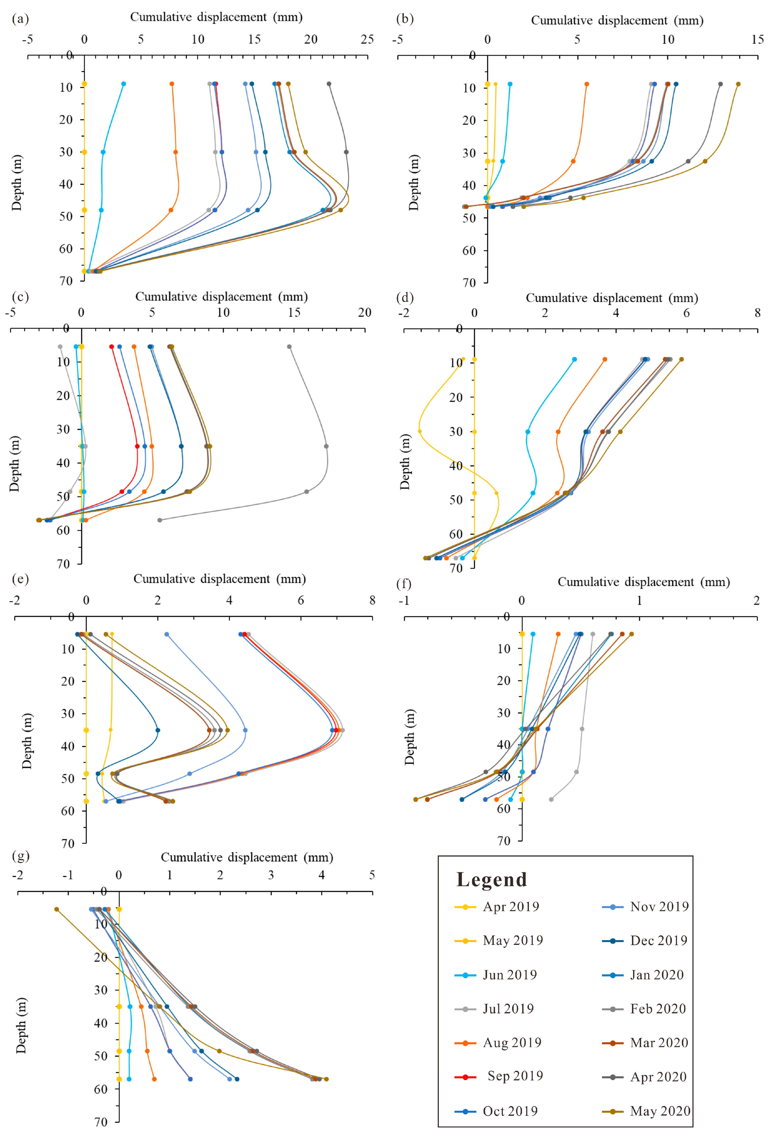 Remotesensing 15 05596 g016