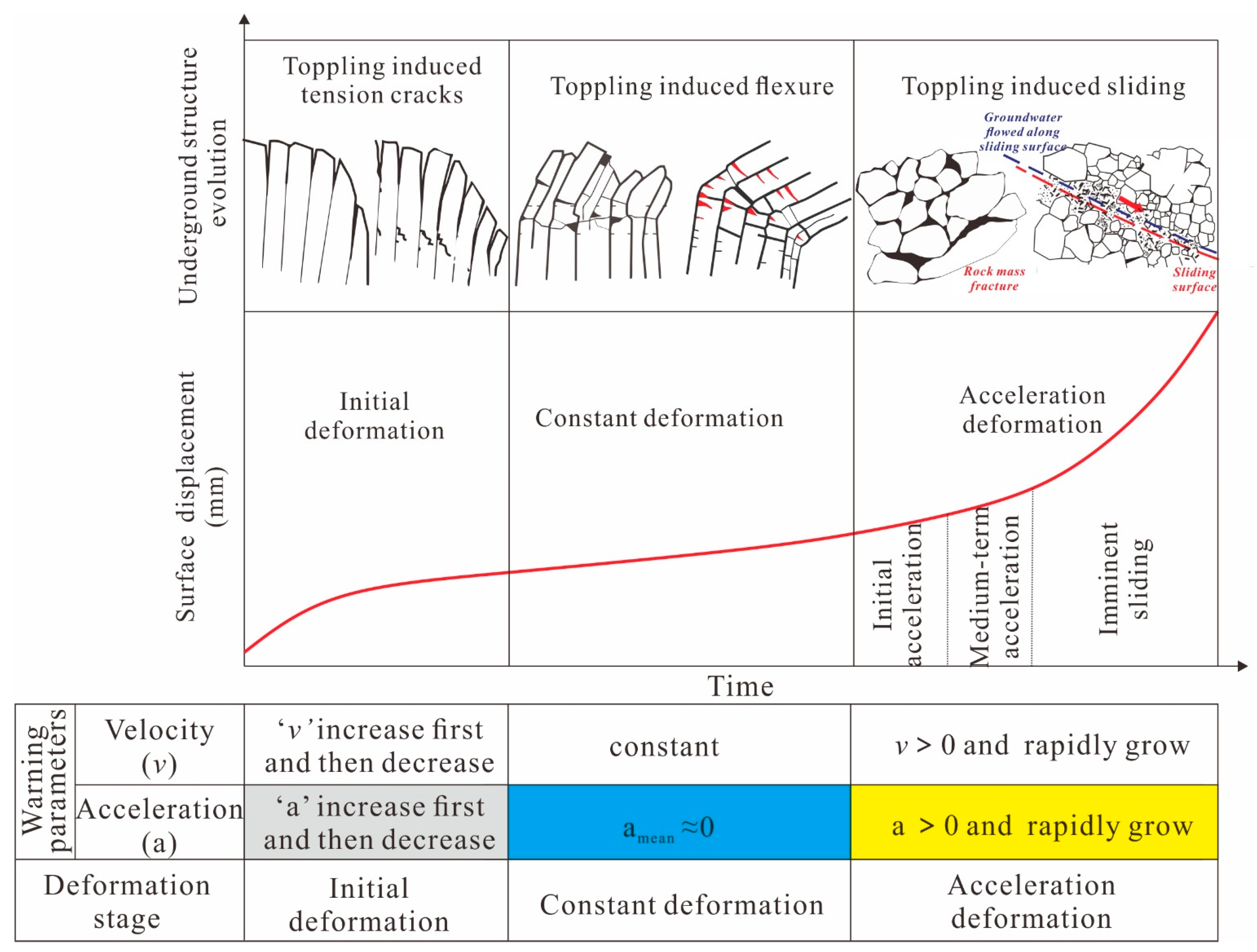 Remotesensing 15 05596 g024
