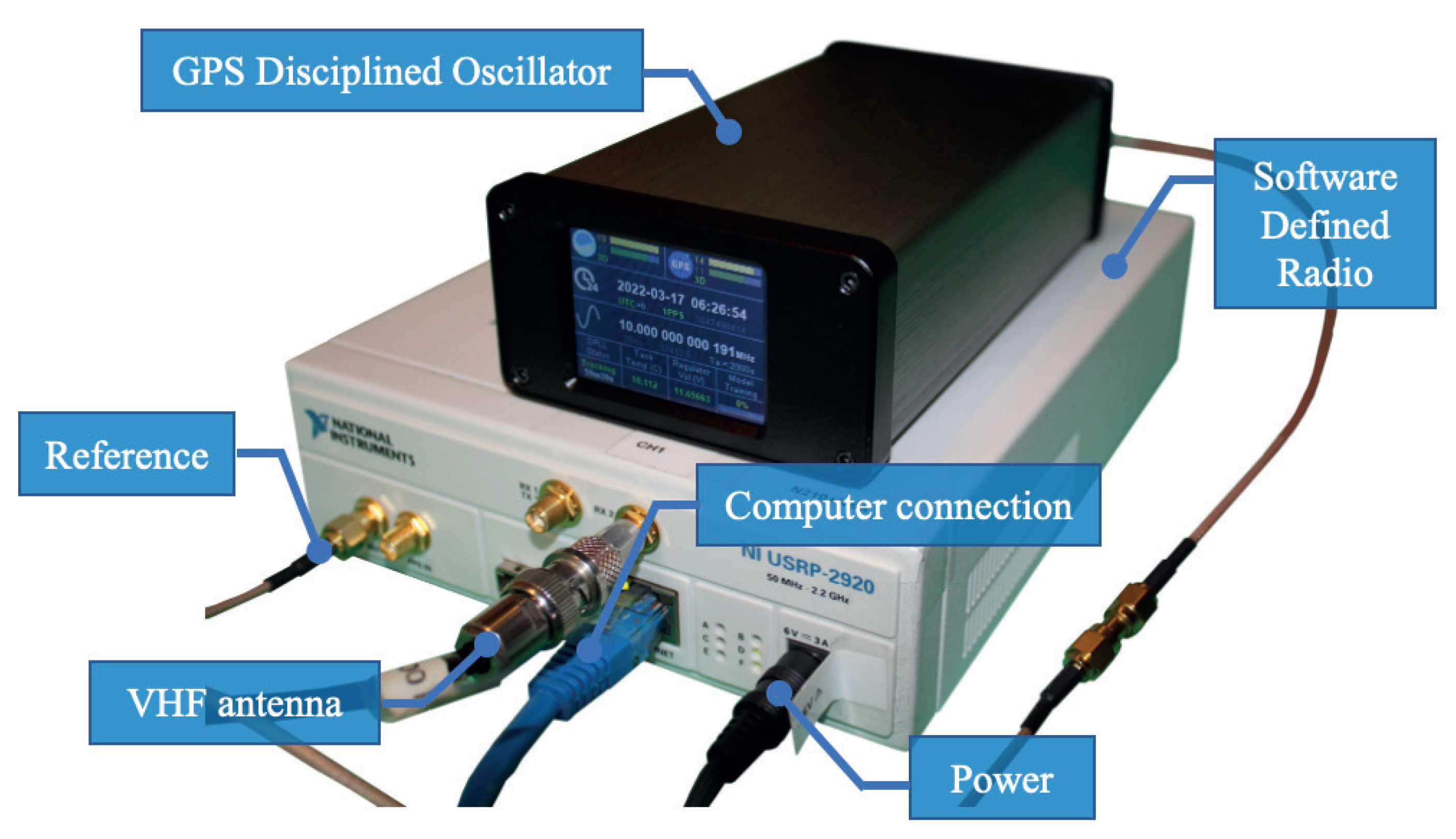 Remotesensing 15 05603 g010