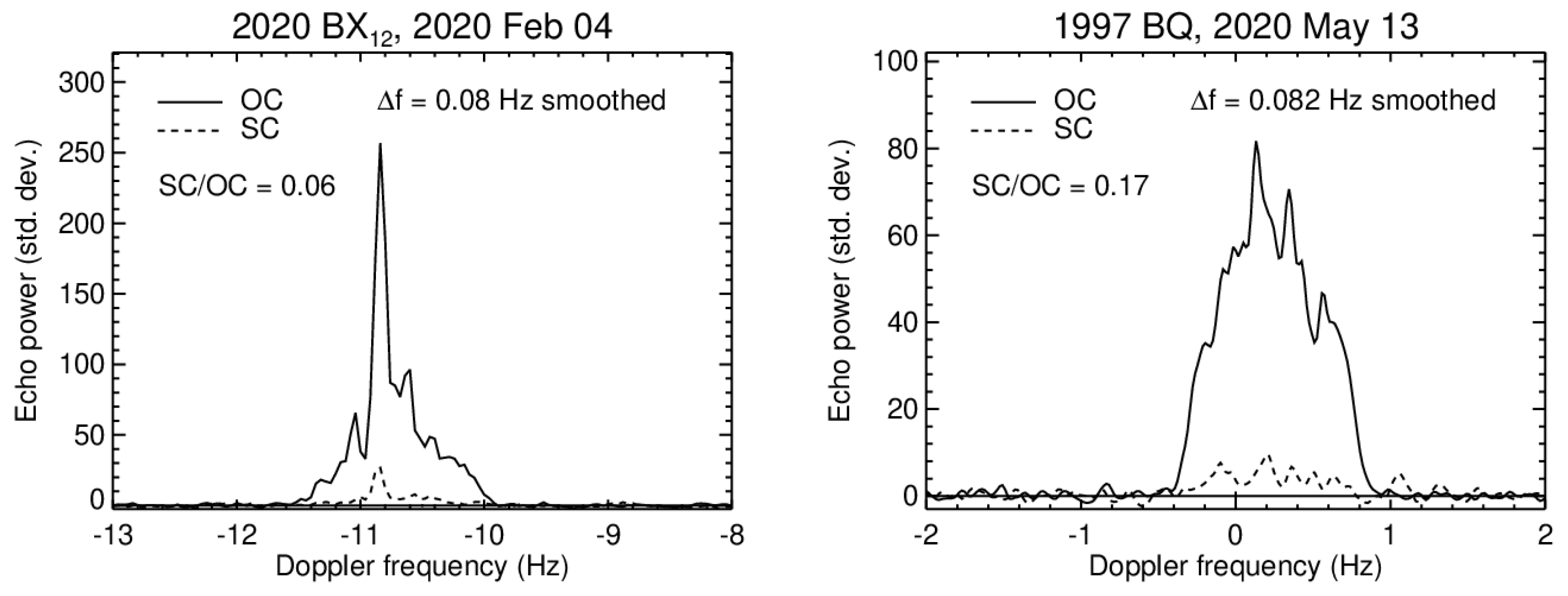 Remotesensing 15 05605 g002 Remotesensing 15 05605 g002