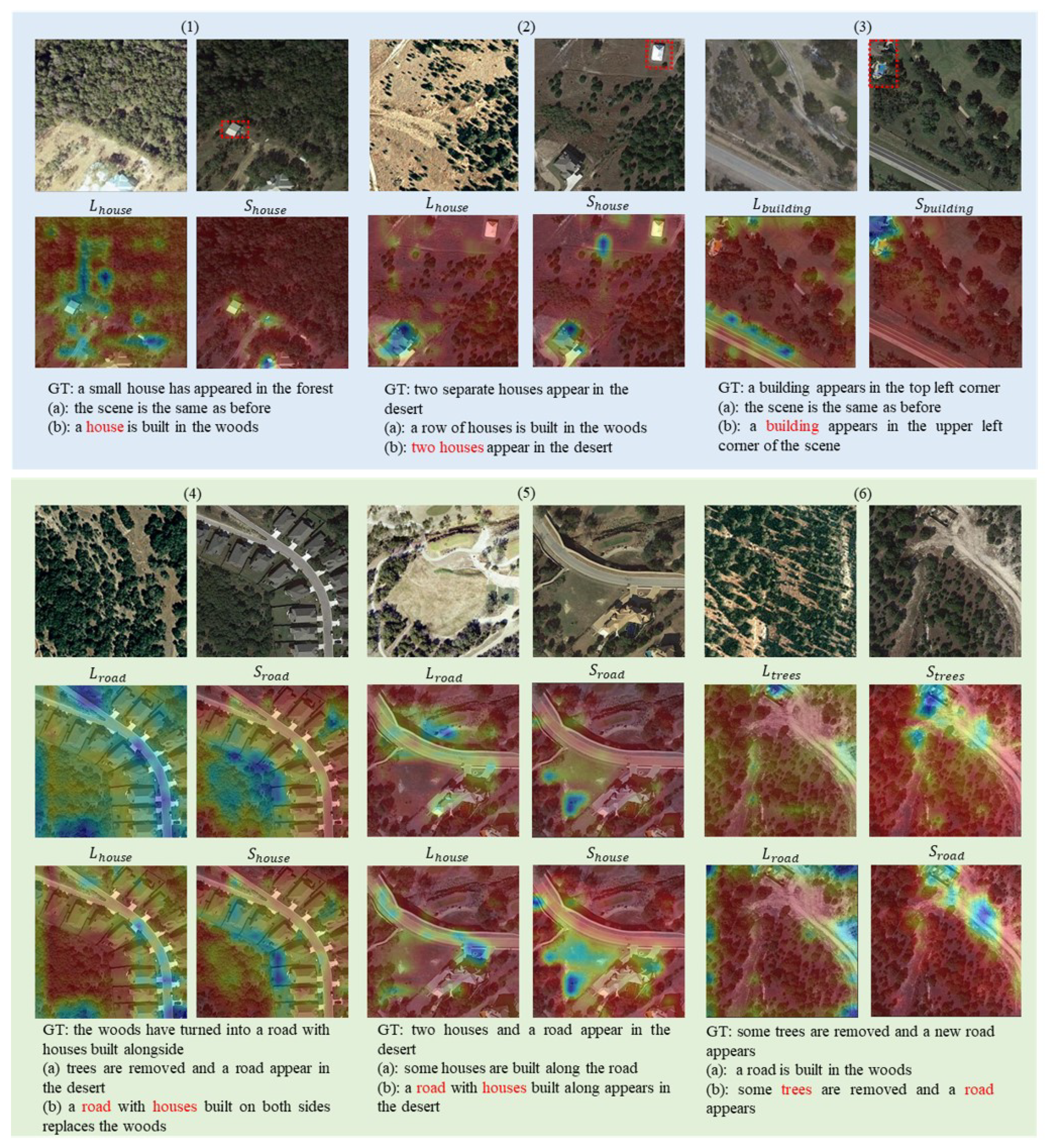 Remotesensing 15 05611 g007