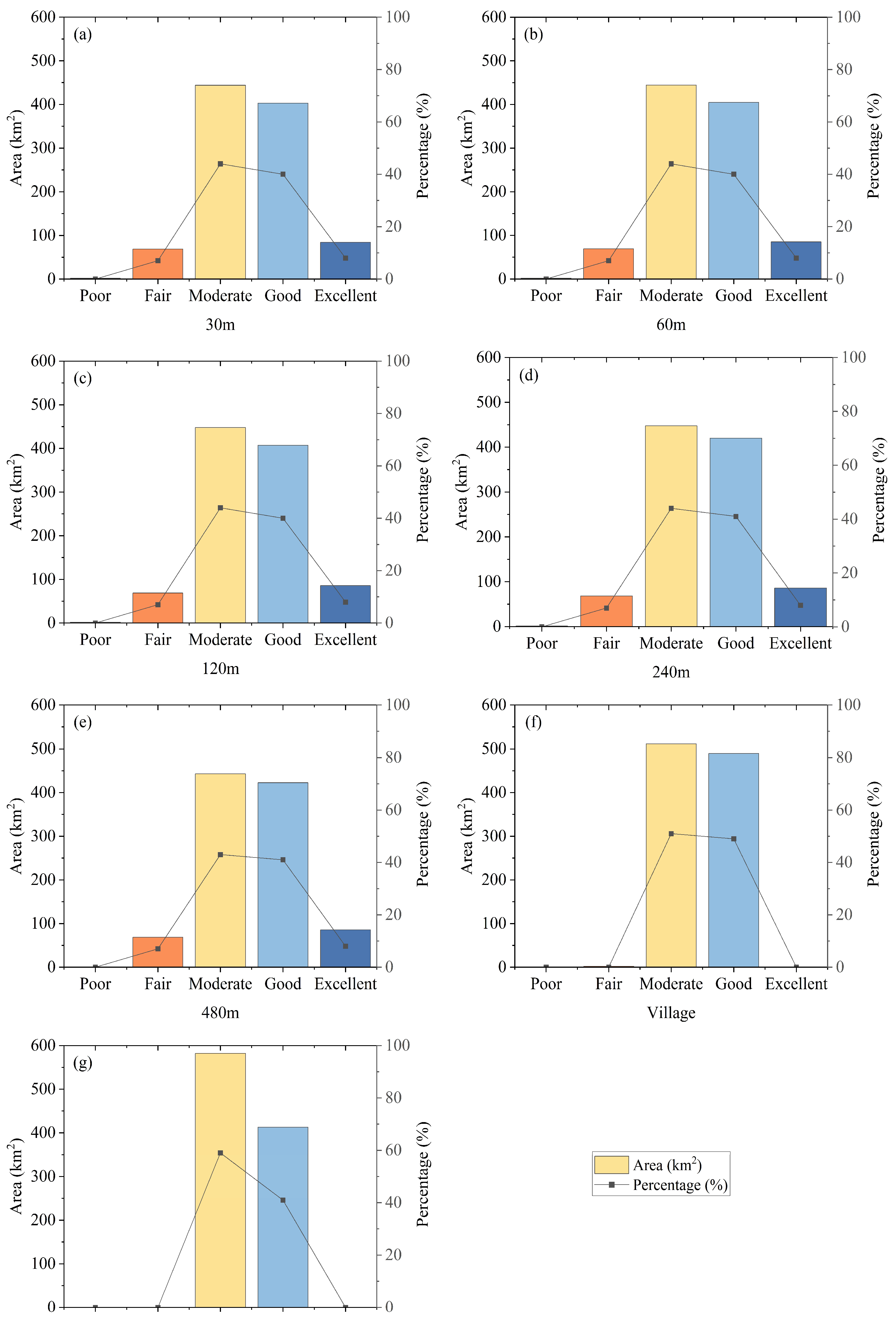 Remotesensing 15 05633 g004