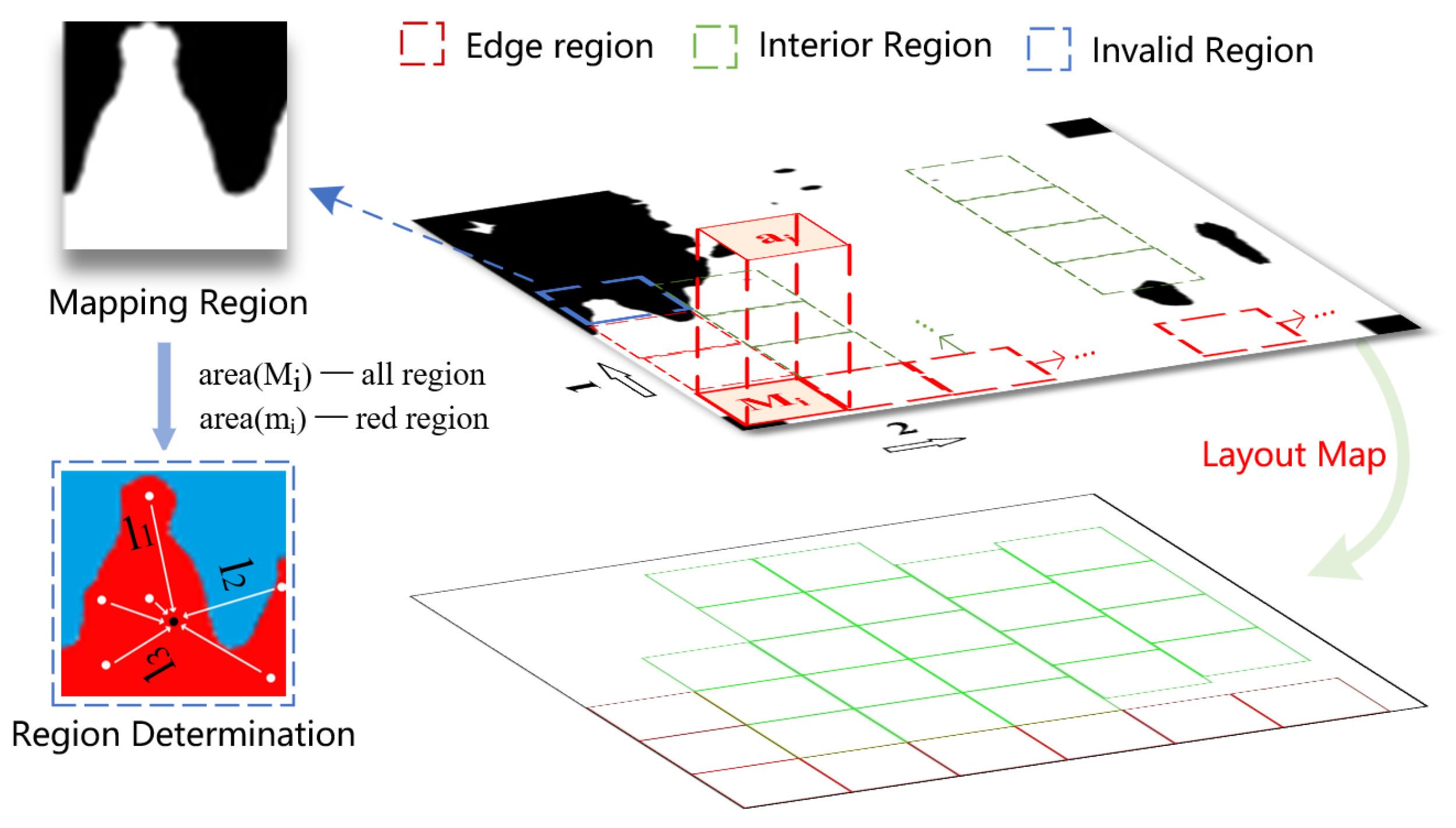 Remotesensing 15 05654 g002
