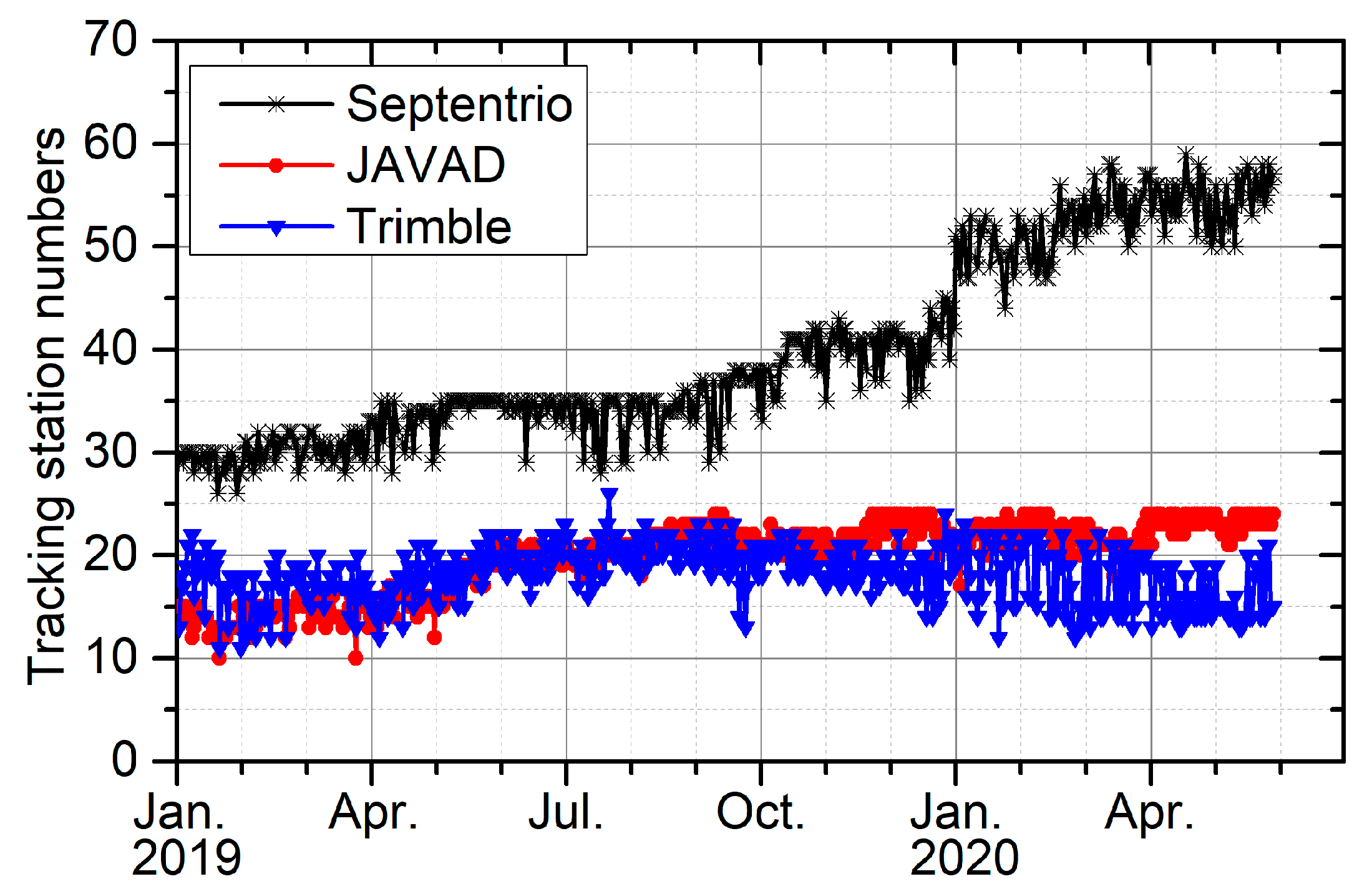 Remotesensing 15 05659 g010