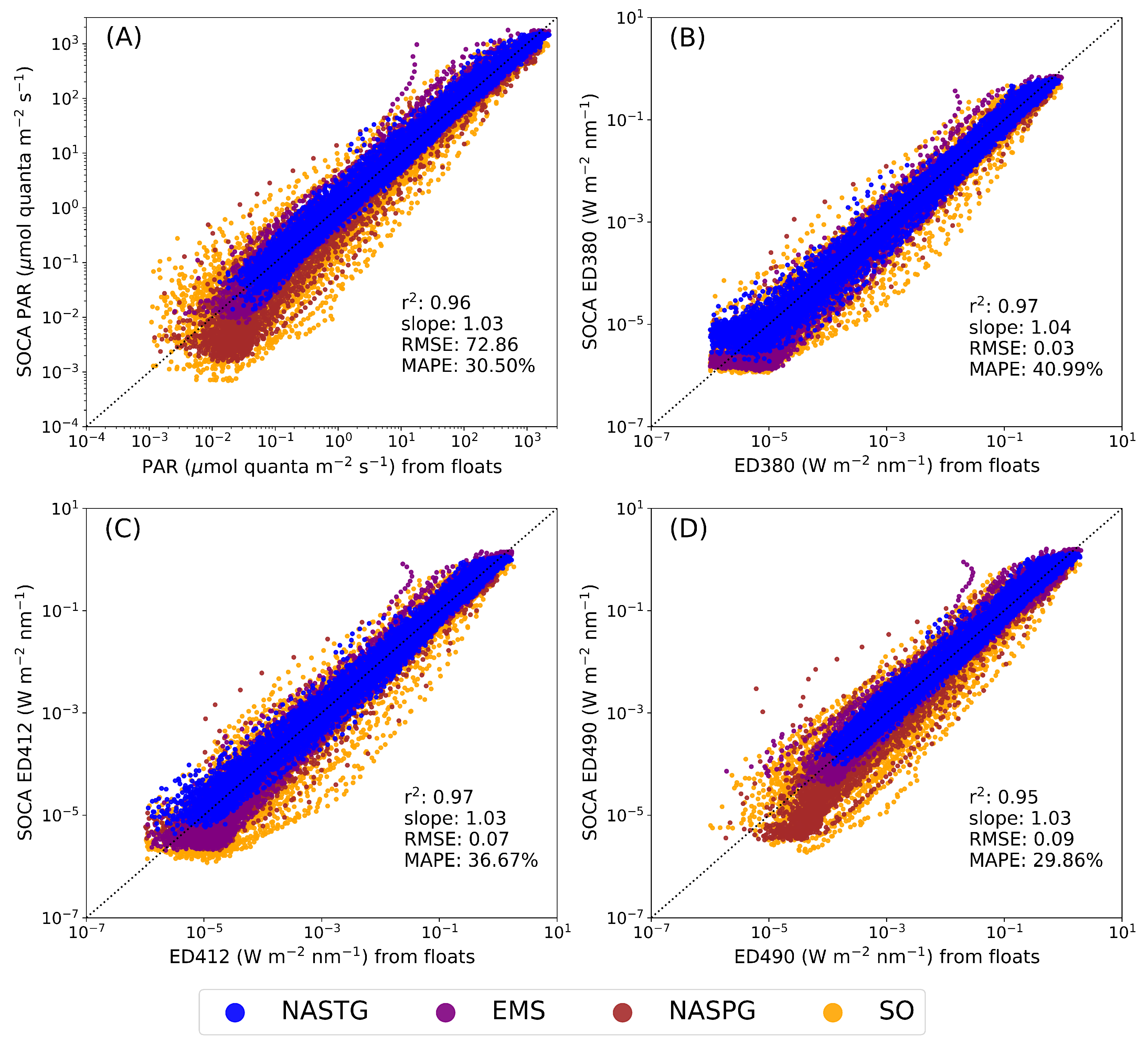 Remotesensing 15 05663 g006