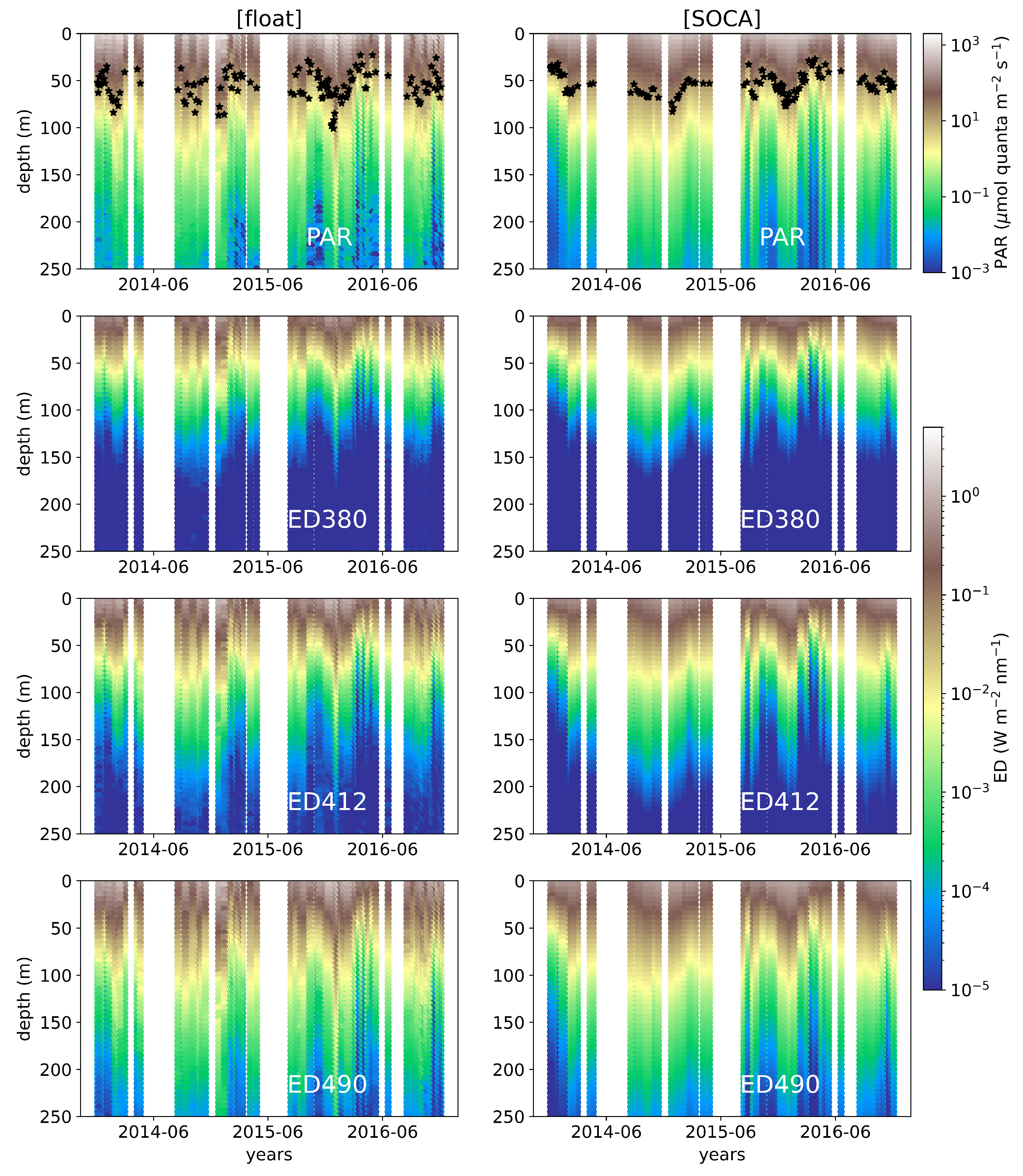 Remotesensing 15 05663 g008