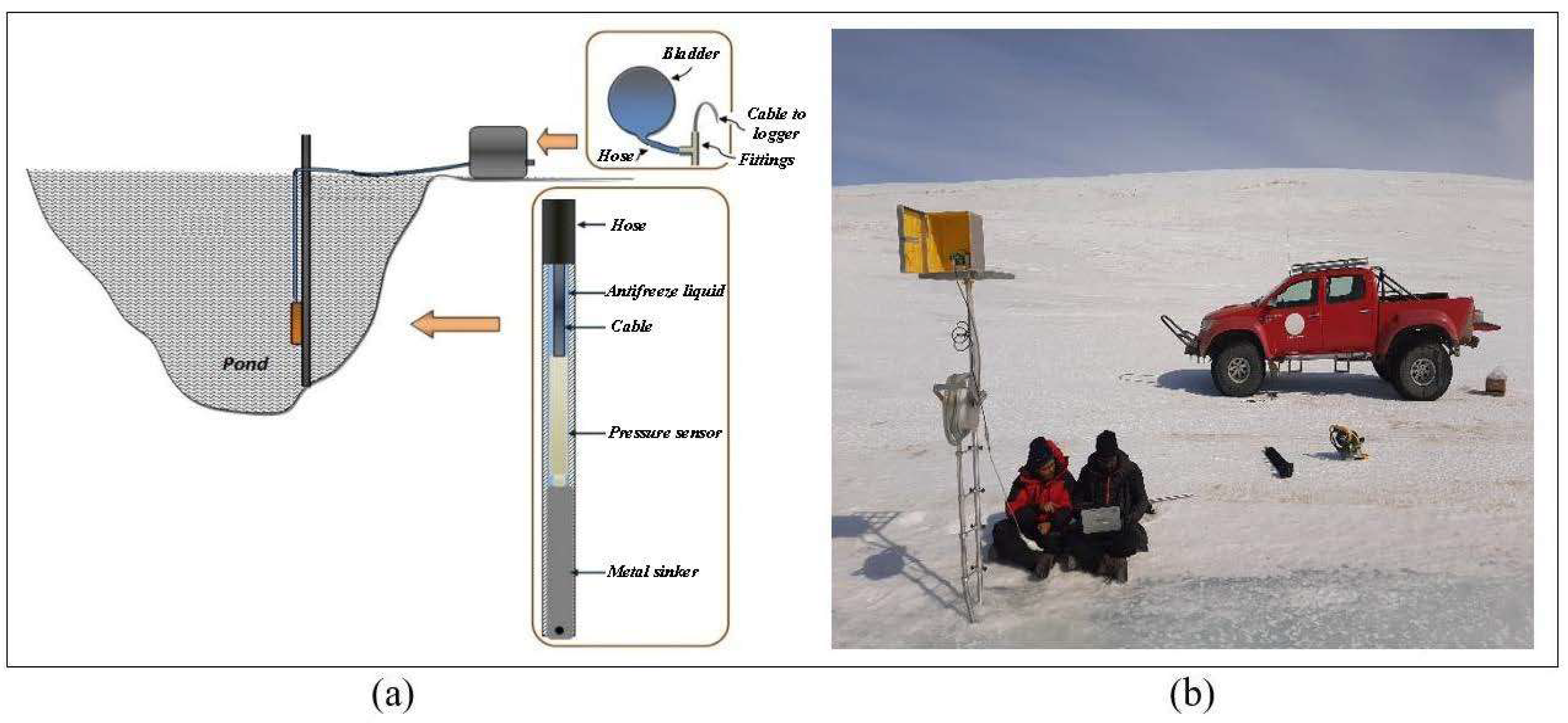 Remotesensing 15 05676 g003