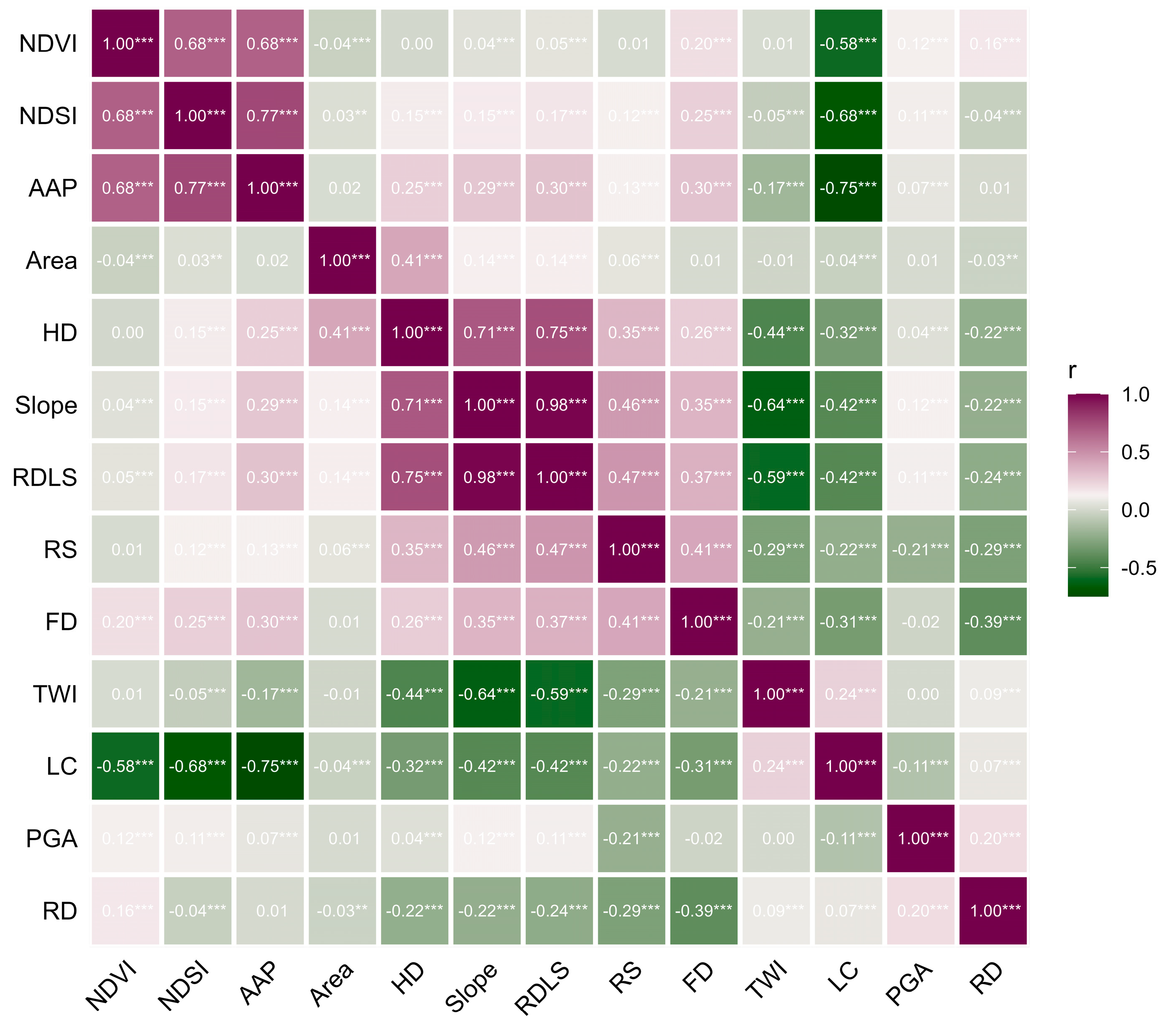 Remotesensing 15 05681 g003