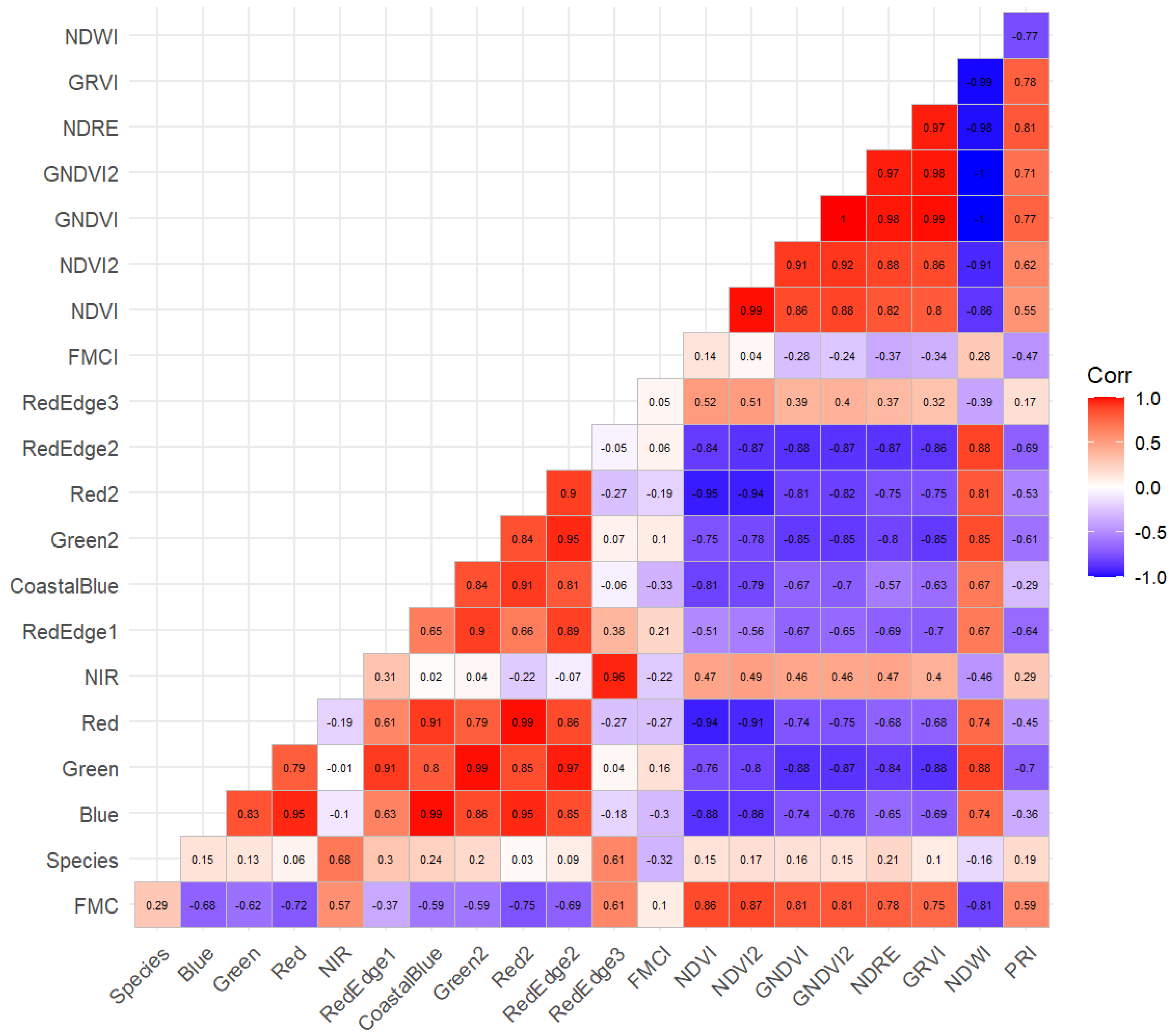 Remotesensing 15 05703 g003
