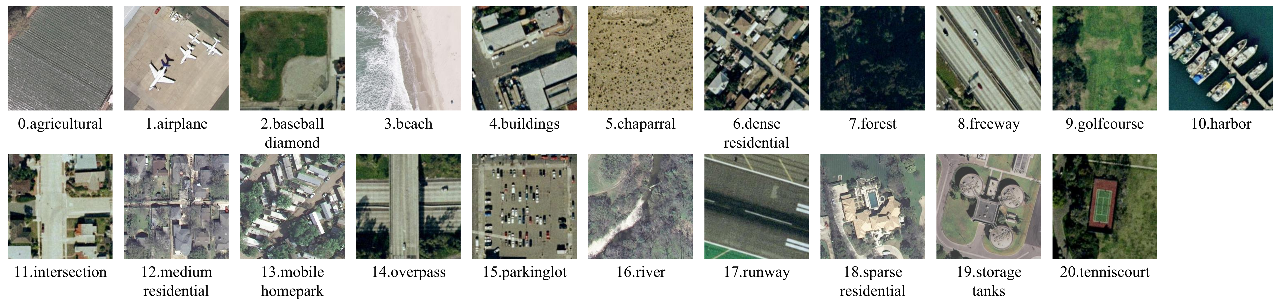 Remotesensing 15 05706 g001