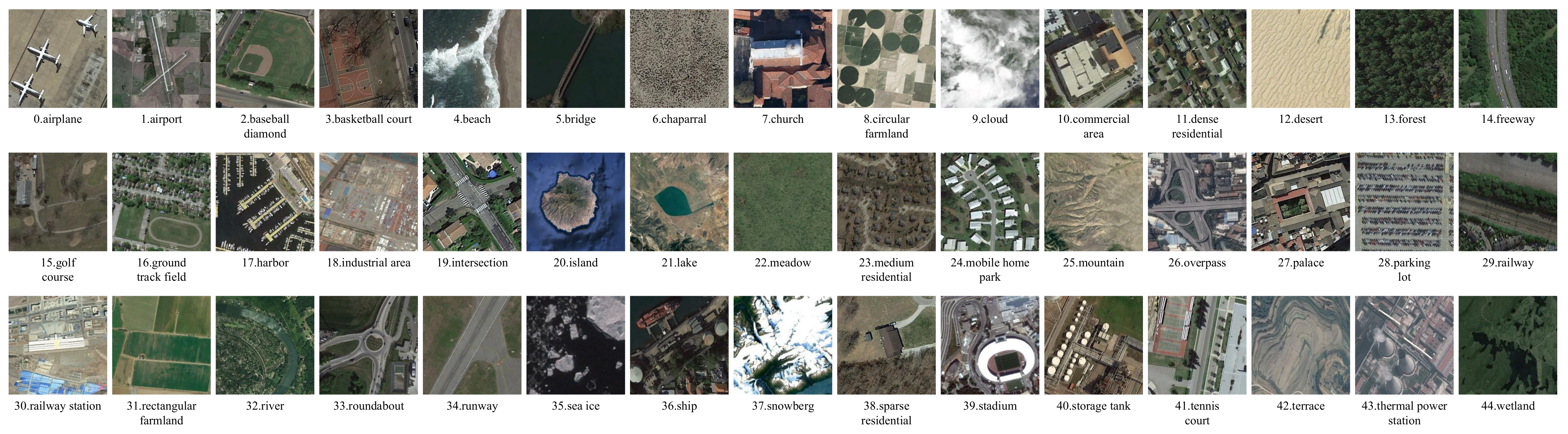 Remotesensing 15 05706 g003