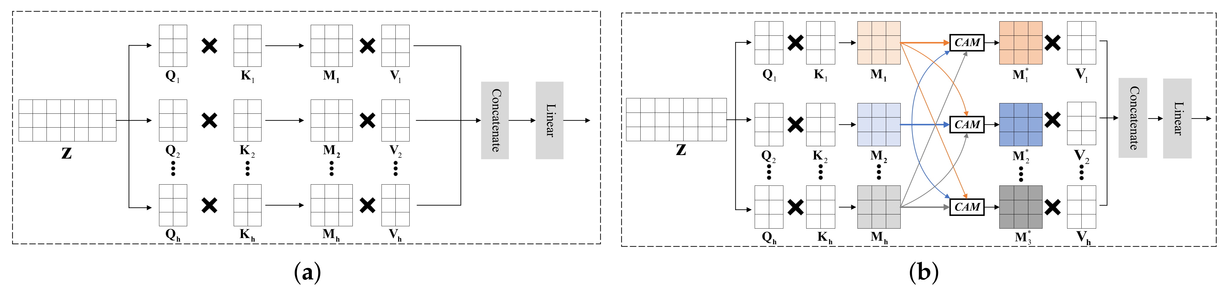 Remotesensing 15 05706 g007