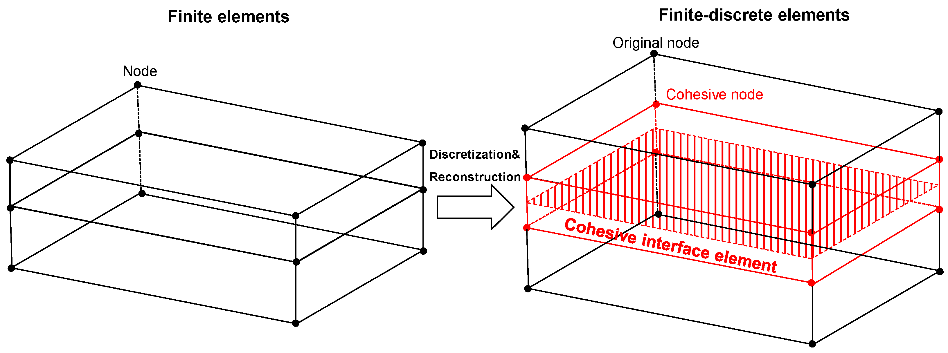 Remotesensing 15 05708 g005