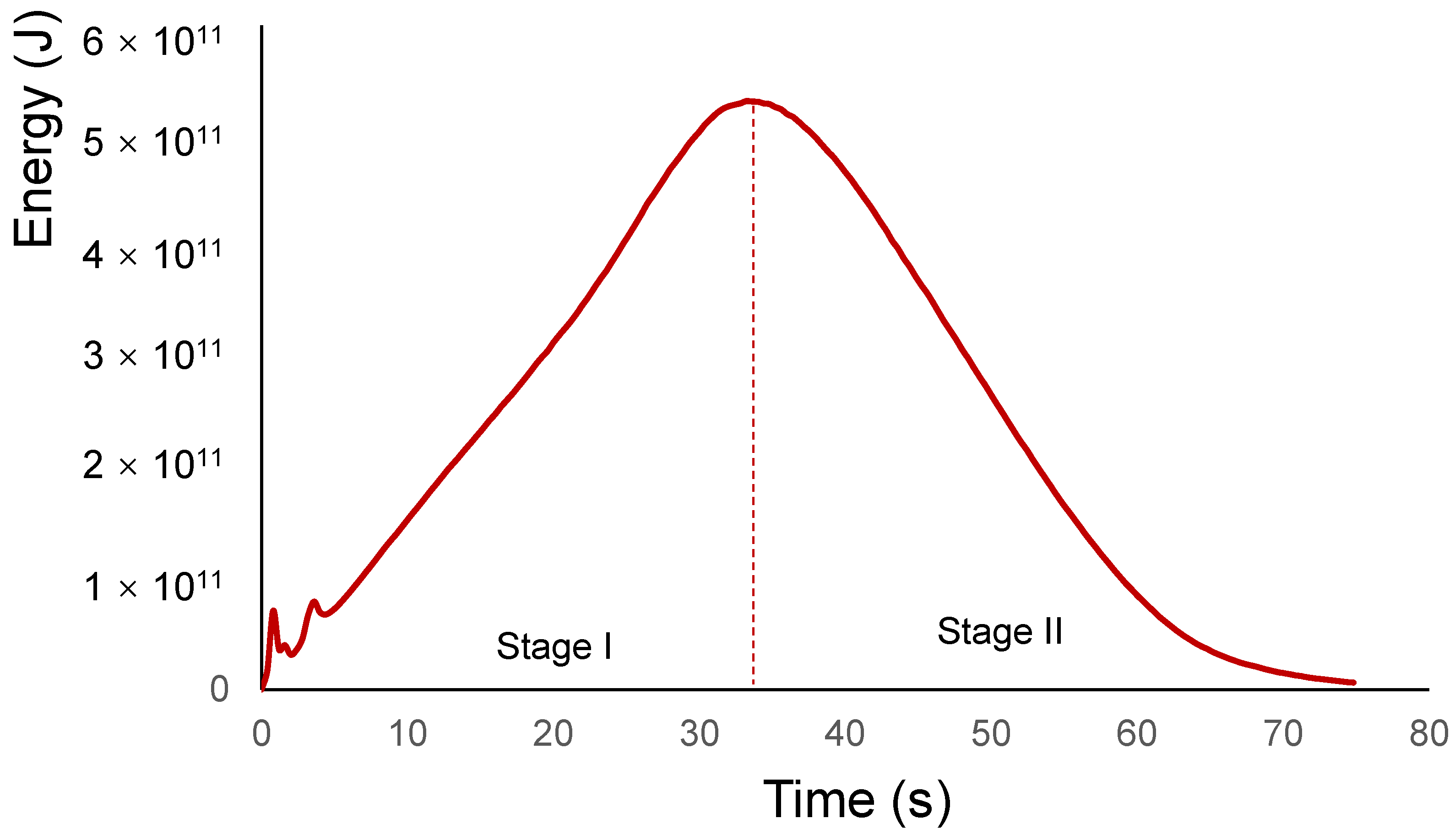 Remotesensing 15 05708 g009