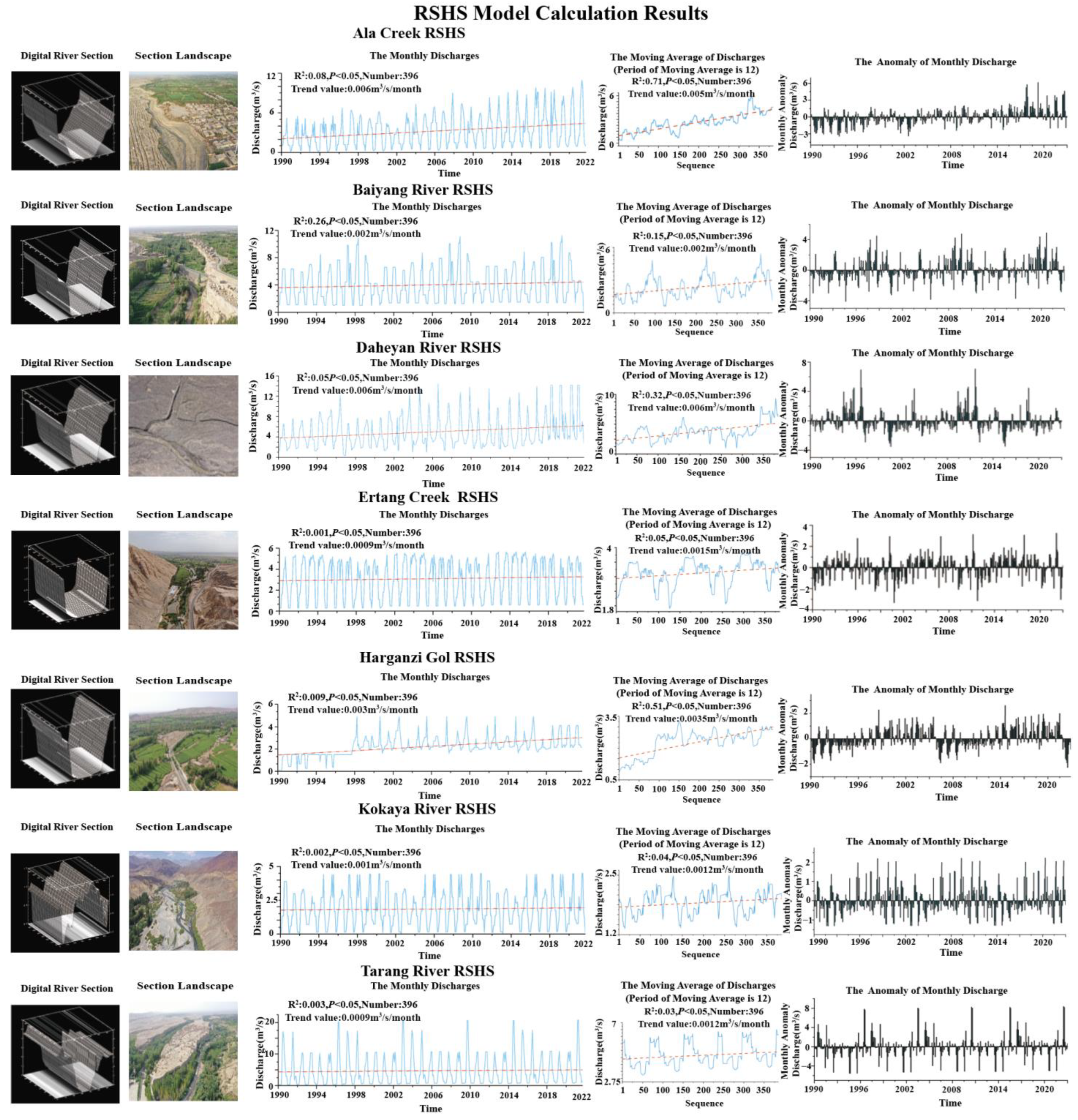 Remotesensing 15 05725 g004