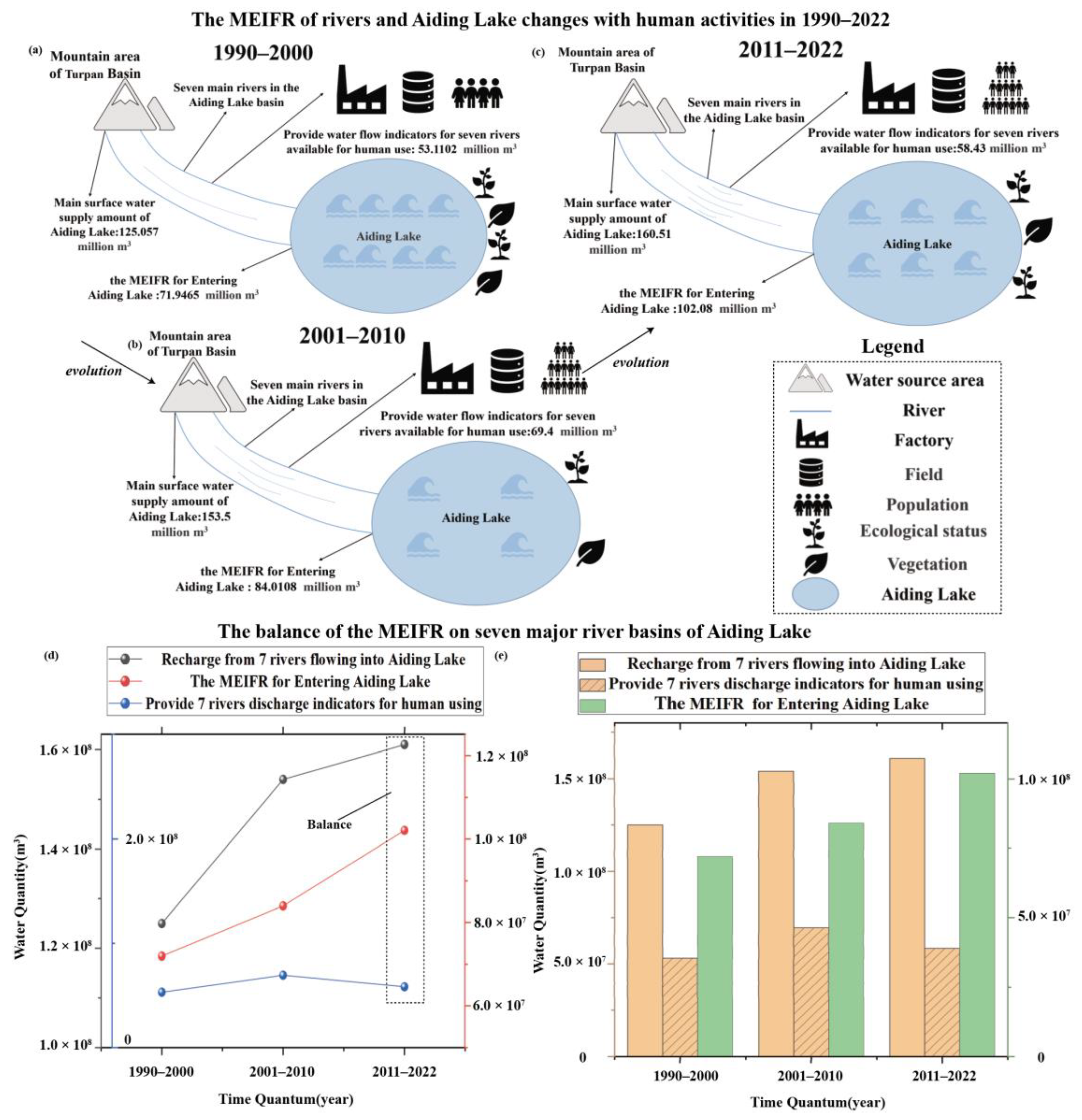 Remotesensing 15 05725 g008