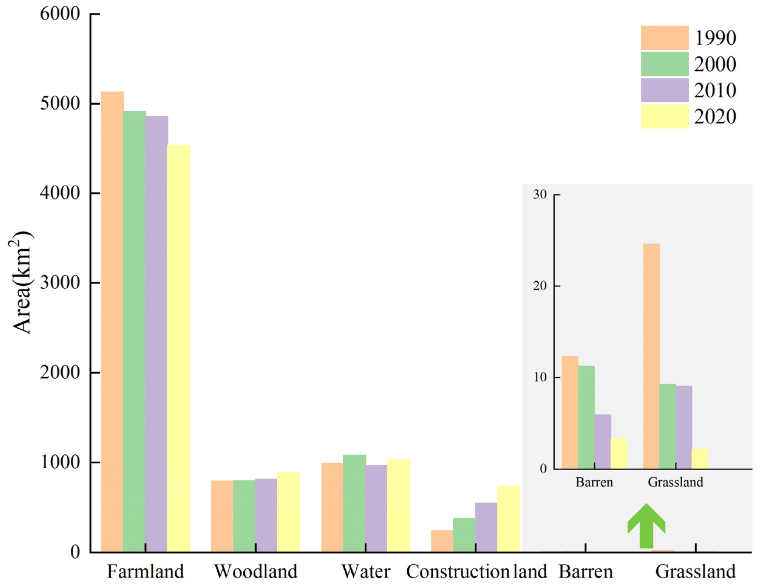 Remotesensing 15 05728 g005