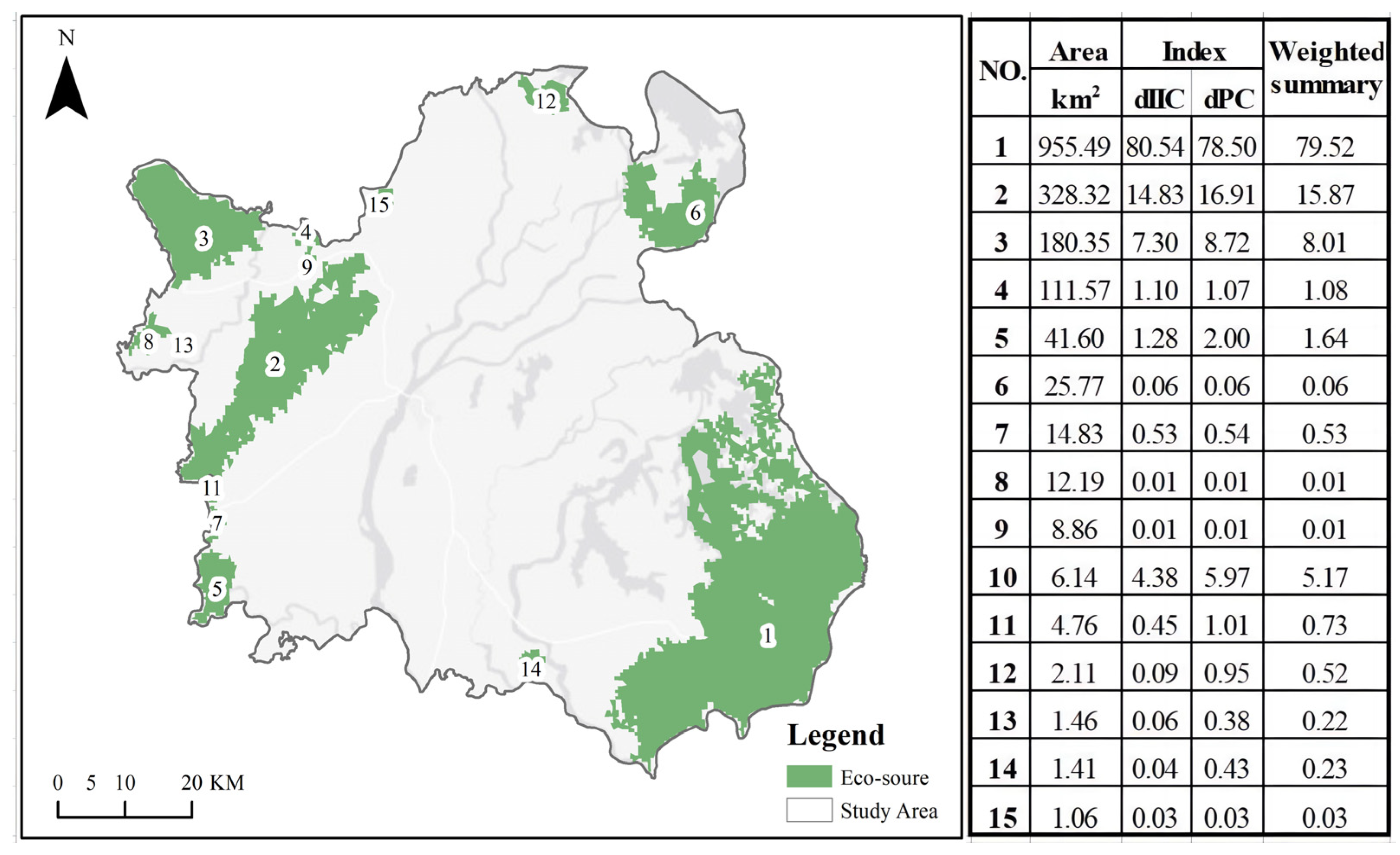 Remotesensing 15 05728 g008