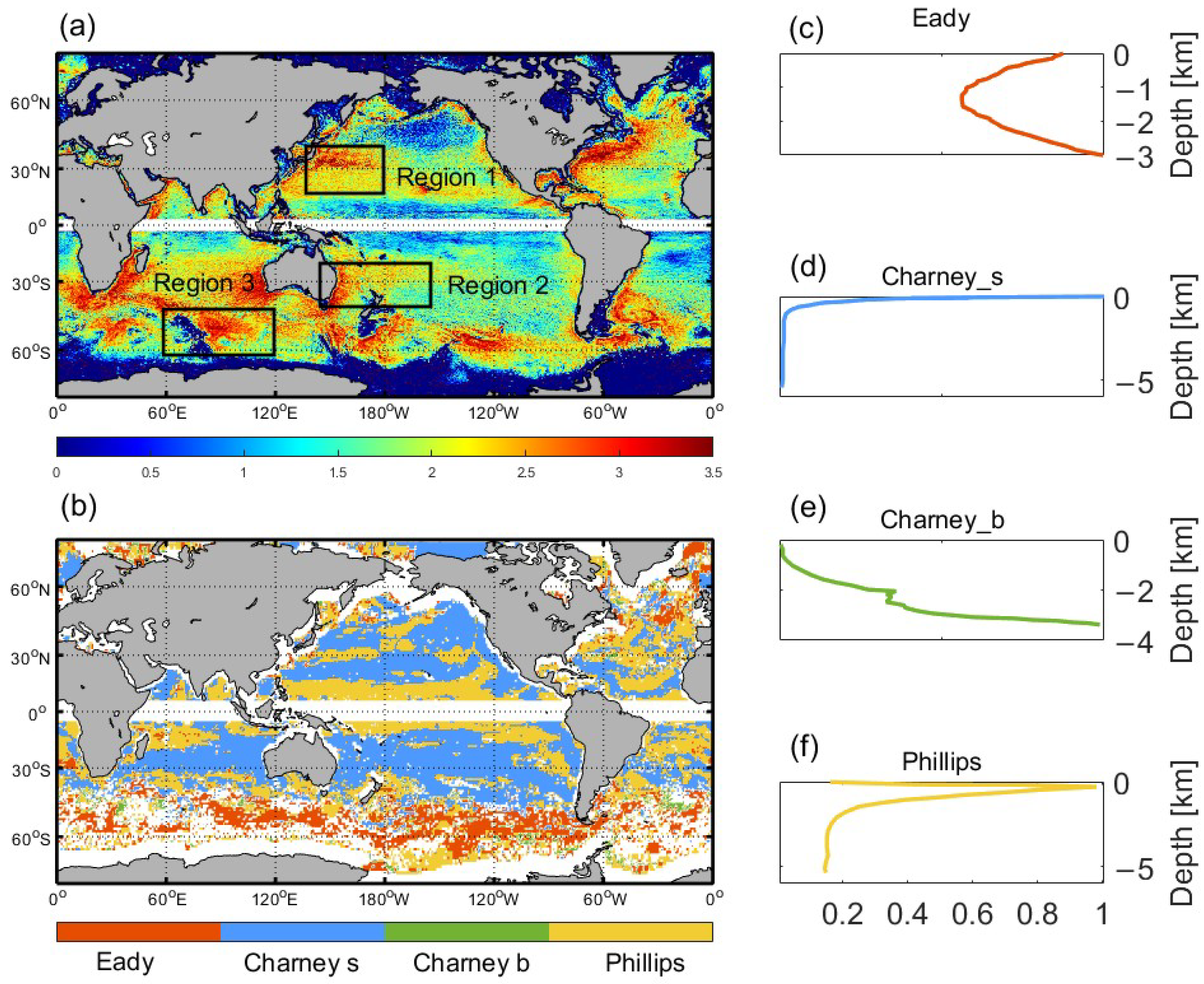 Remotesensing 15 05730 g001
