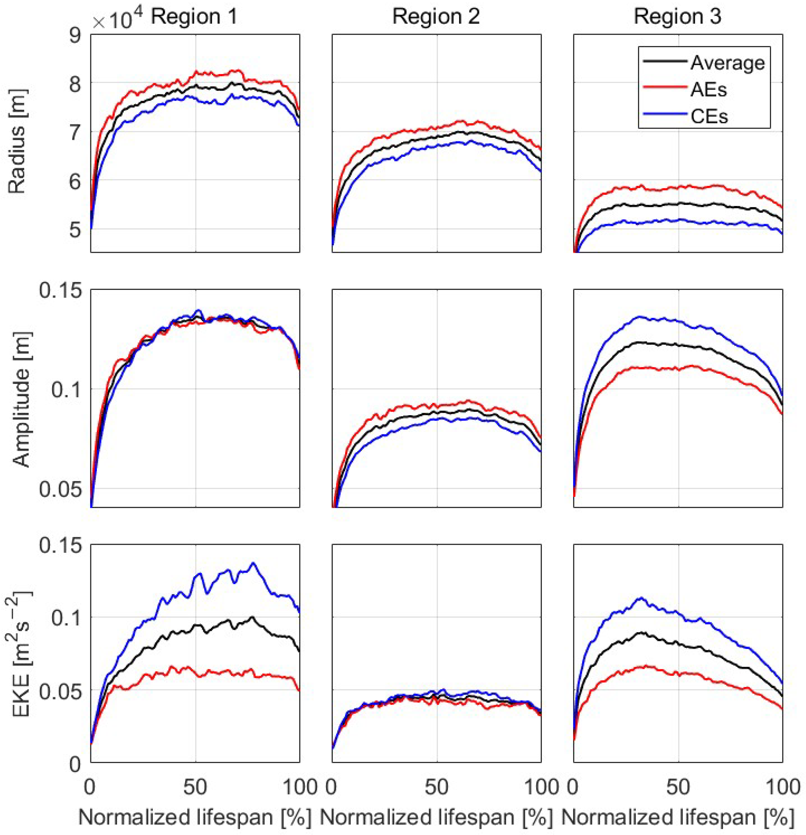 Remotesensing 15 05730 g006