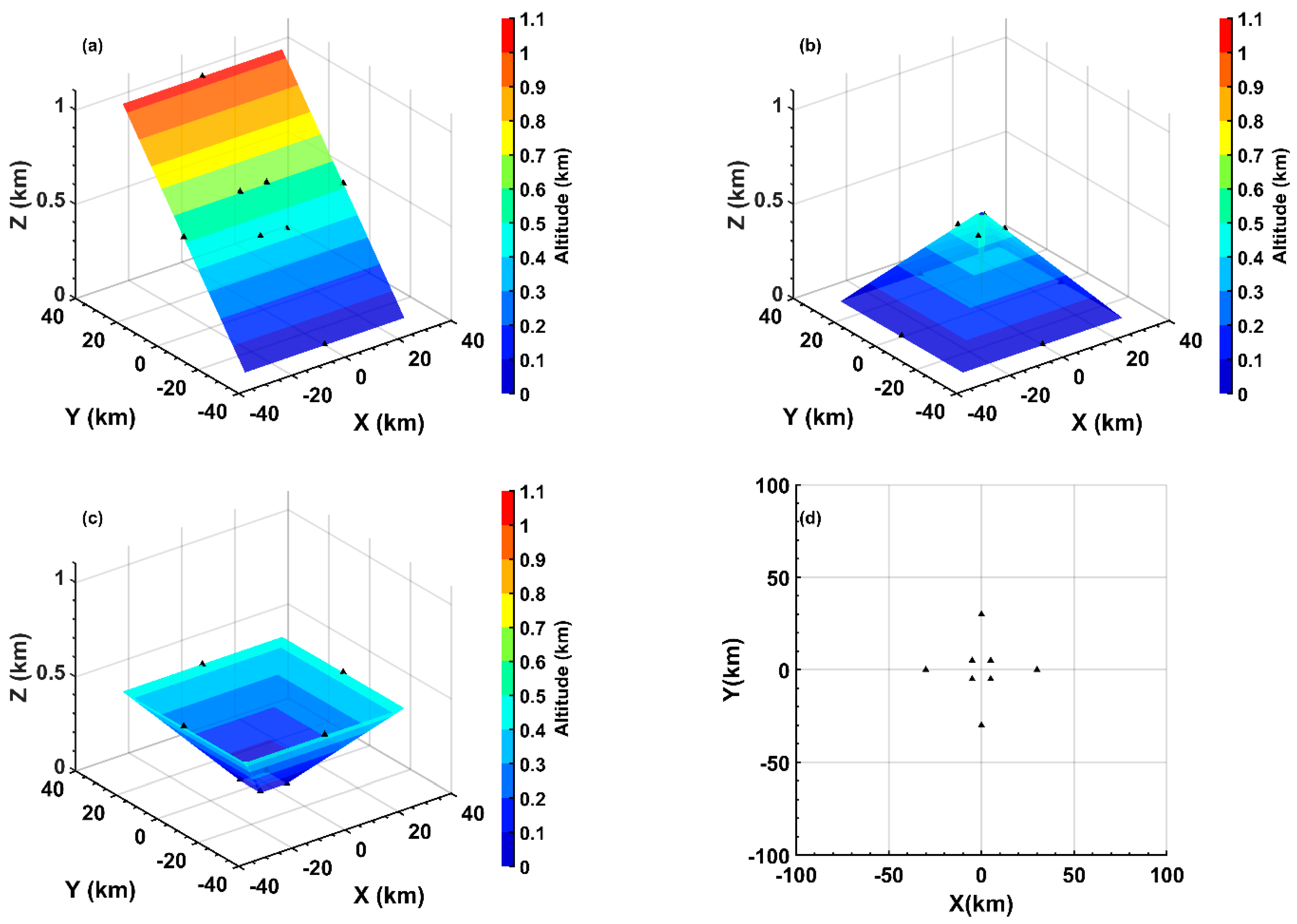 Remotesensing 15 05733 g001