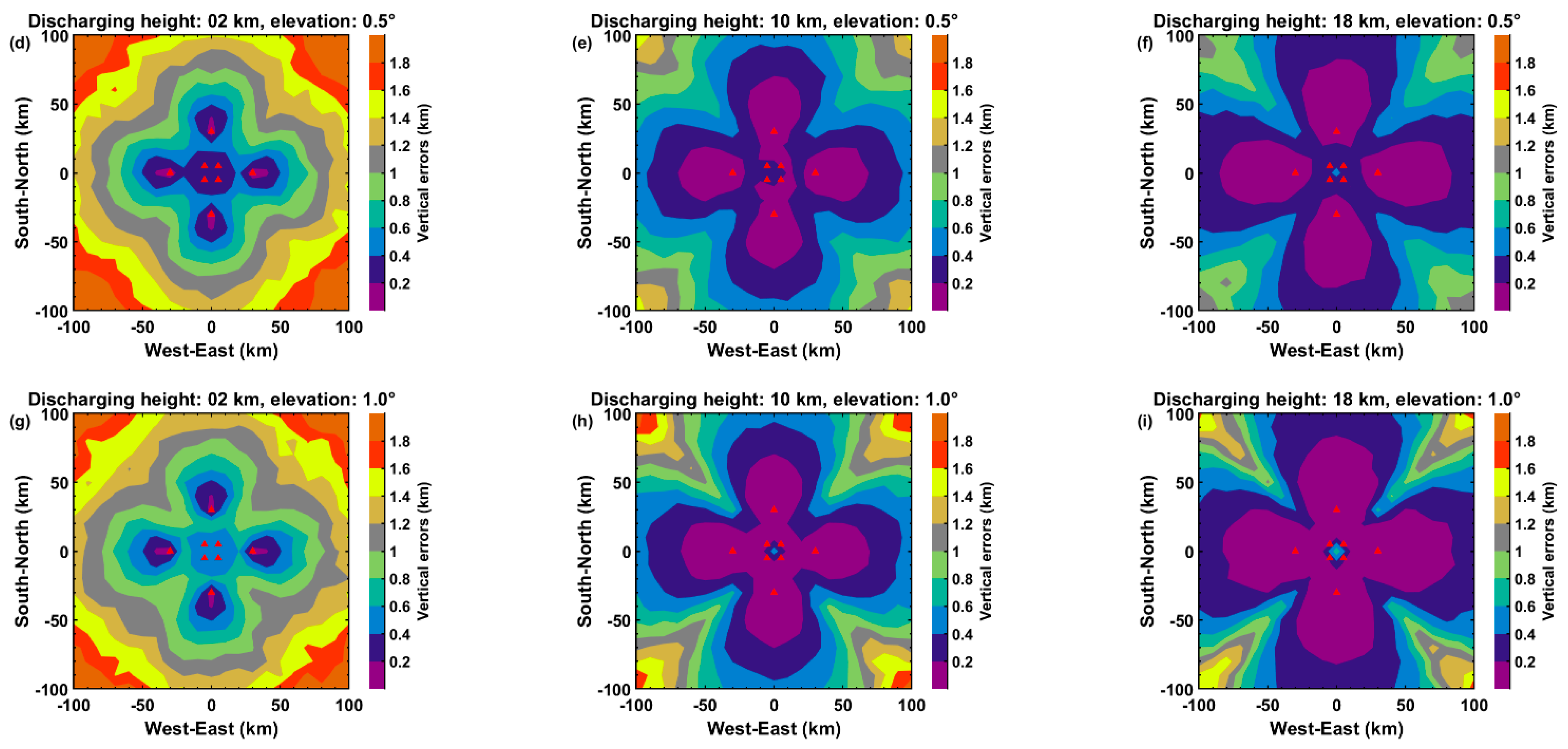 Remotesensing 15 05733 g006b
