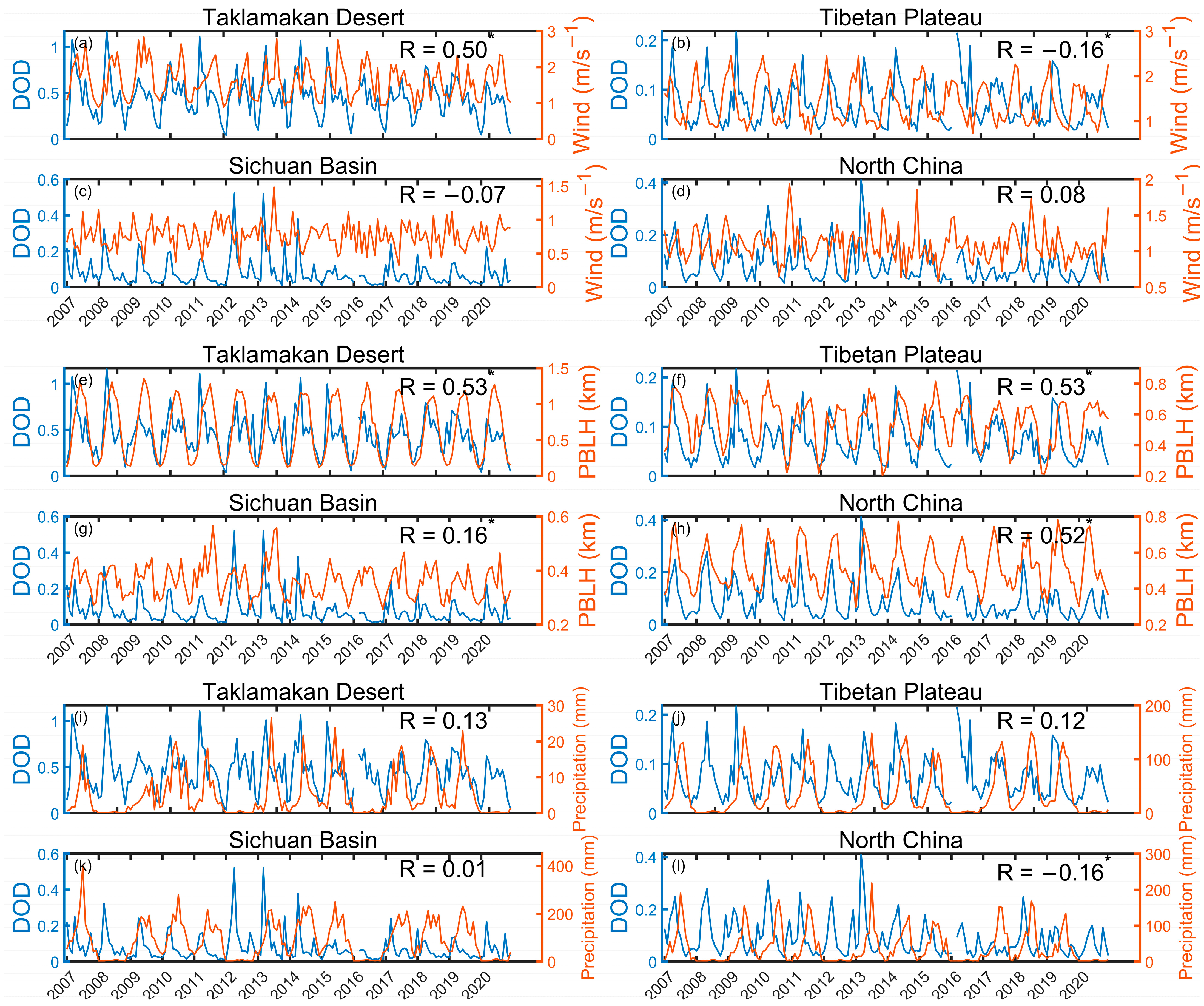 Remotesensing 15 05734 g011
