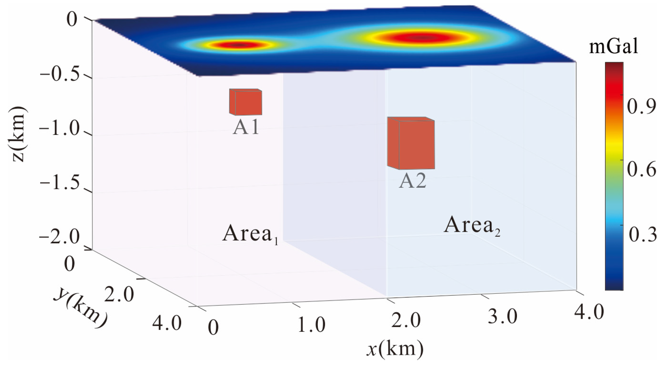 Remote Sensing, Free Full-Text