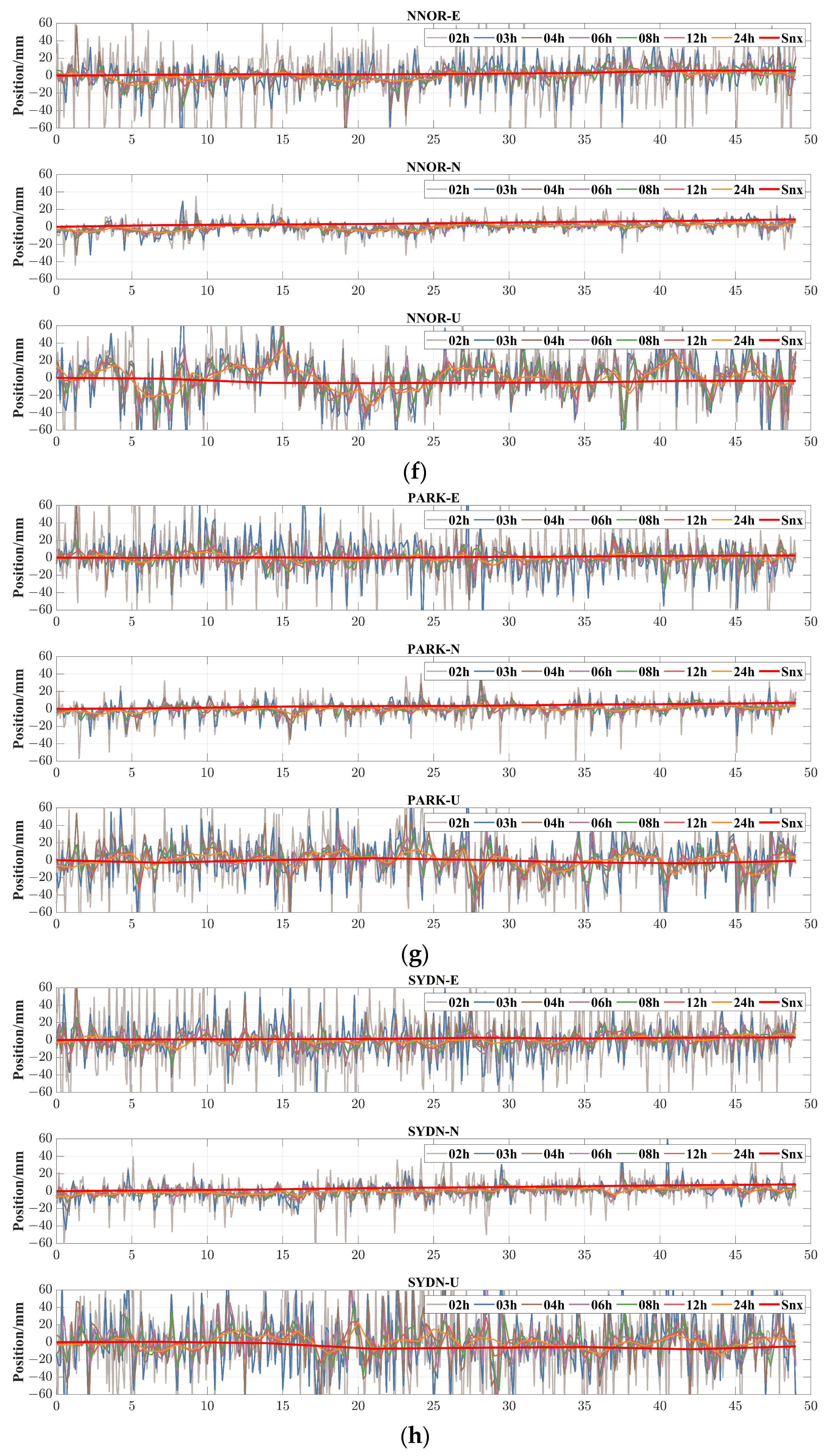 Remotesensing 15 05743 g0a1c