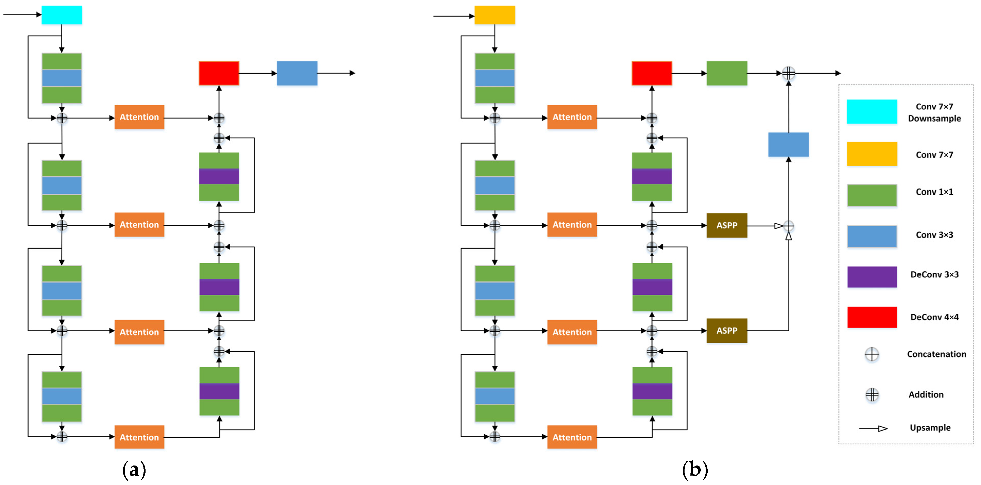 Remotesensing 15 05744 g006