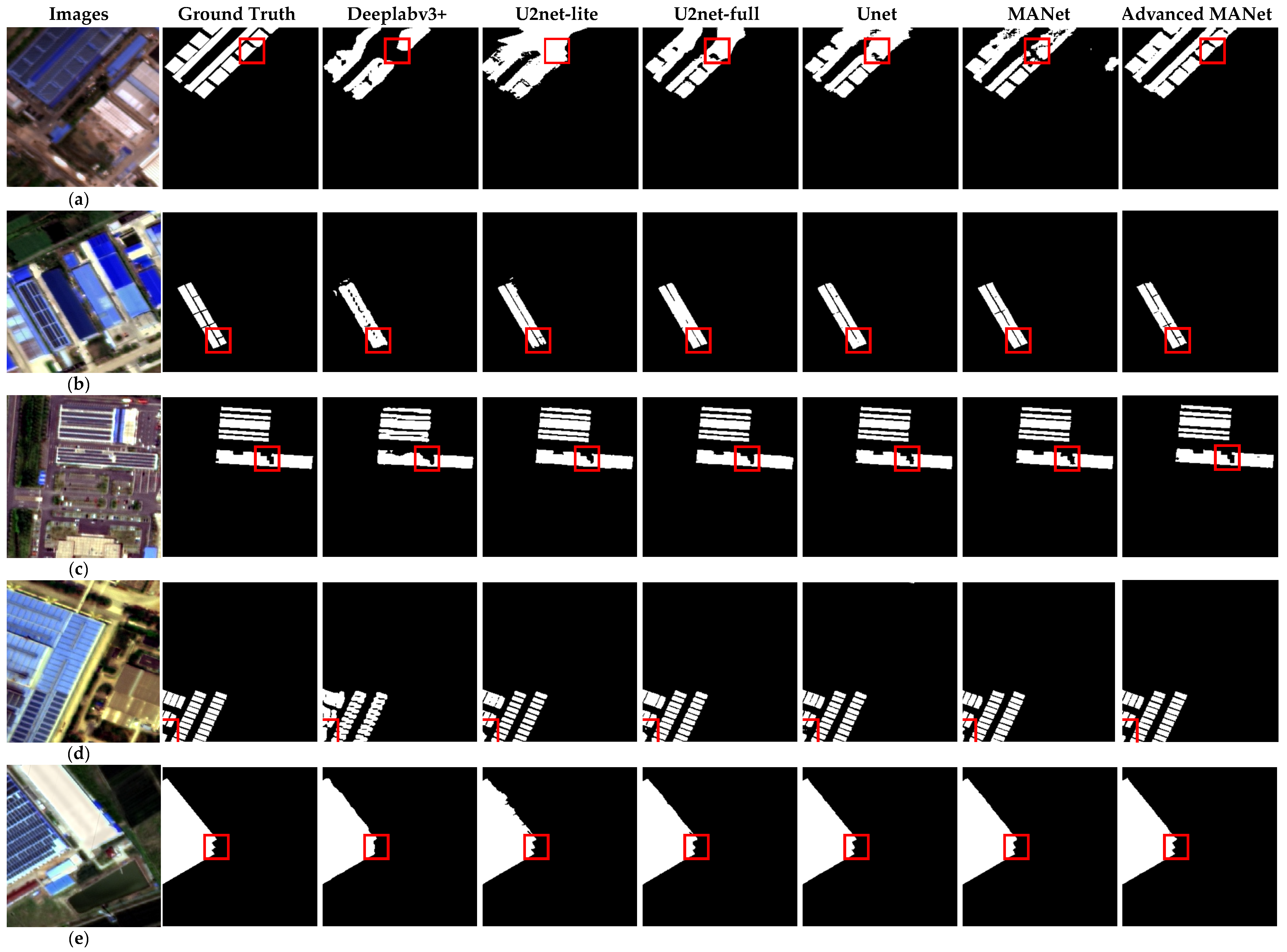 Remotesensing 15 05744 g008