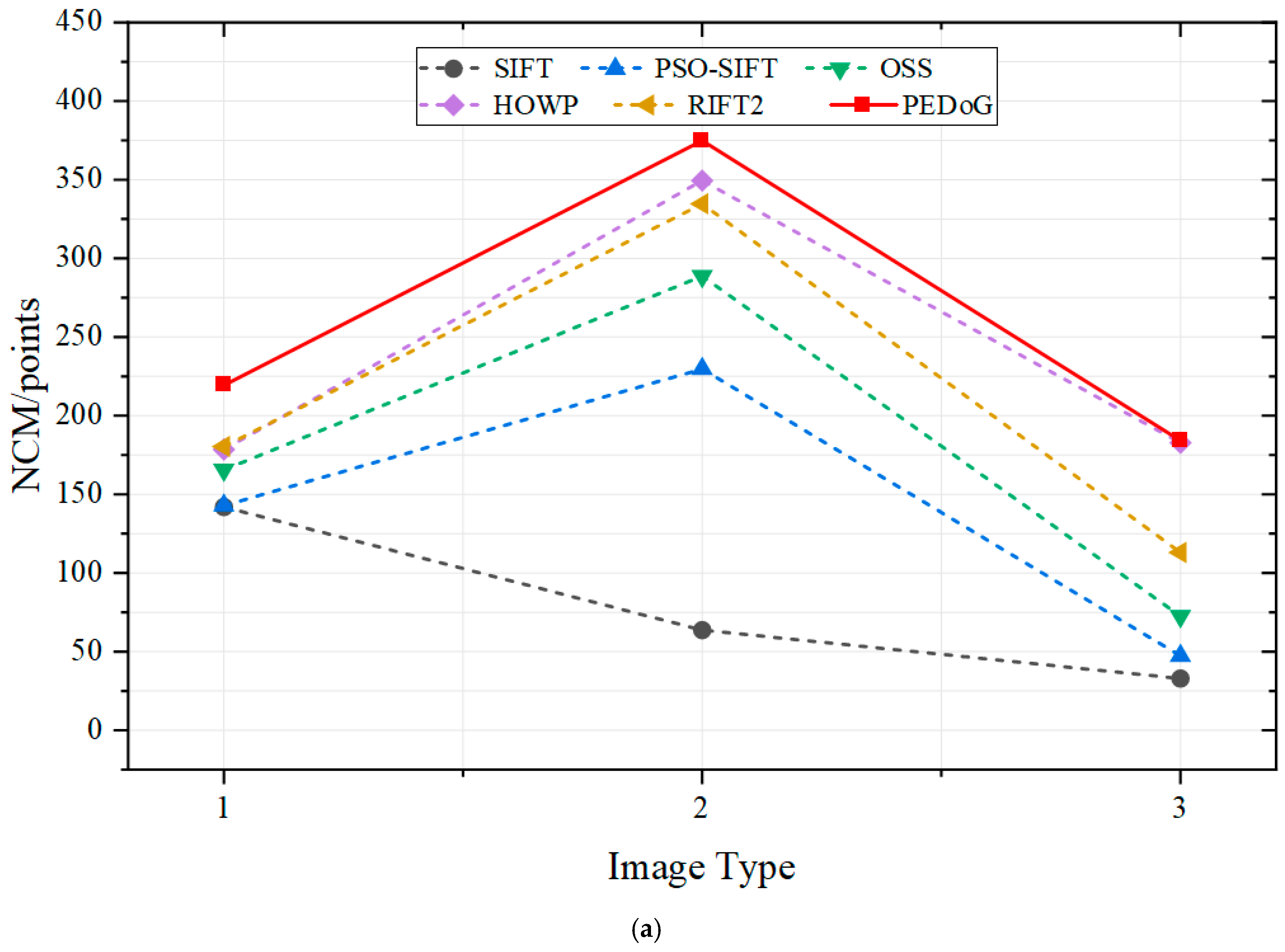 Remotesensing 15 05764 g006a