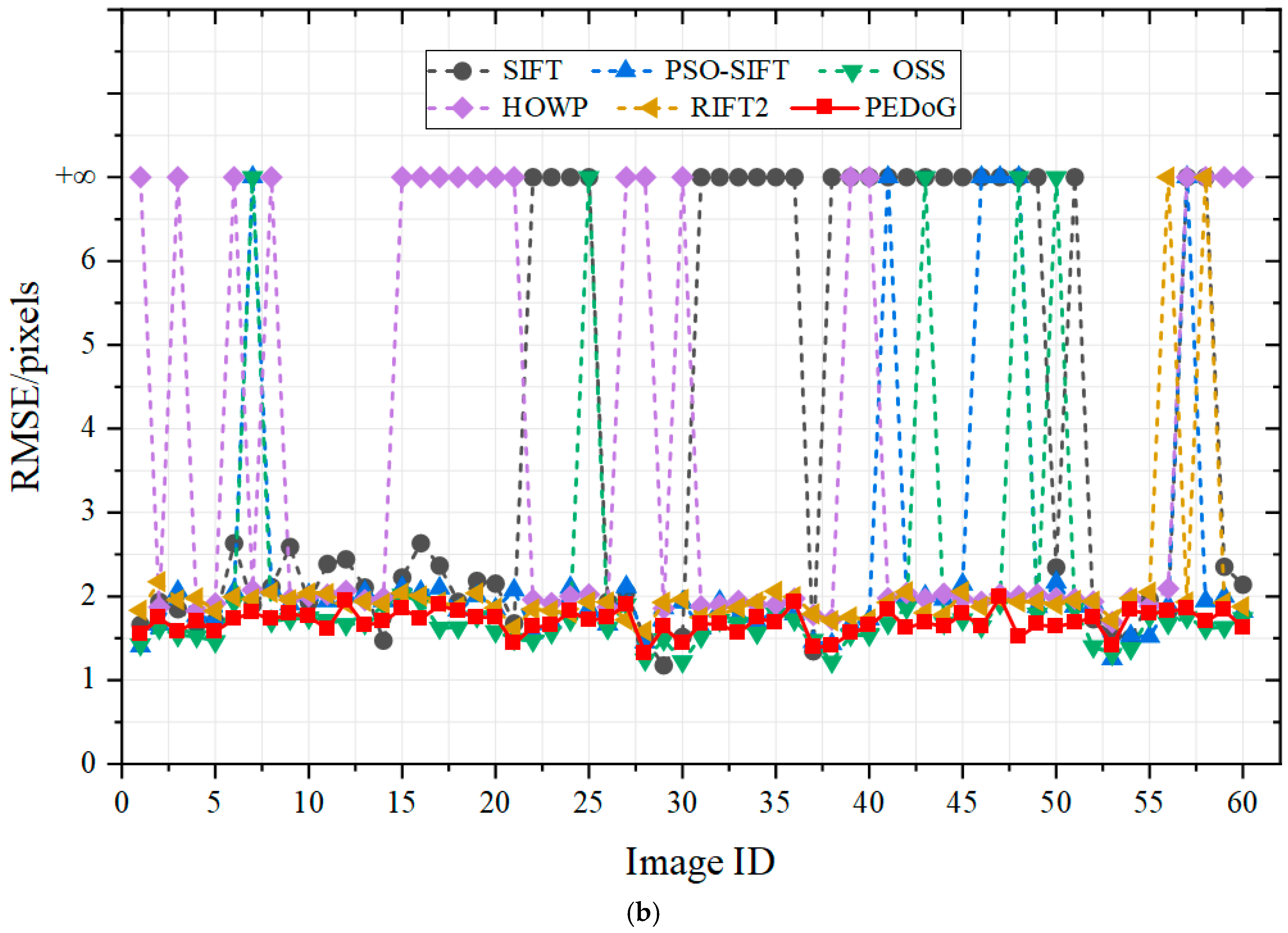 Remotesensing 15 05764 g006b