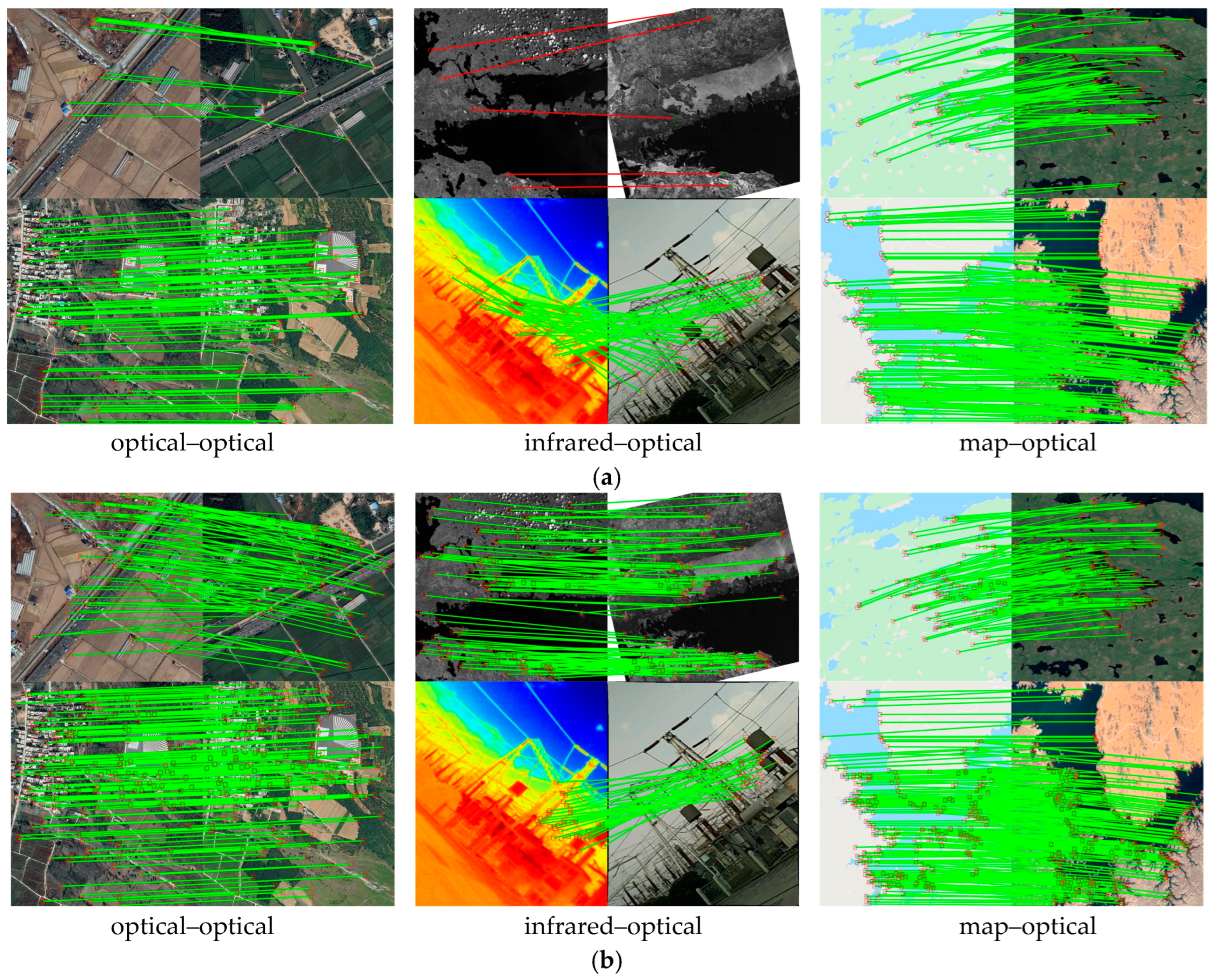 Remotesensing 15 05764 g007a